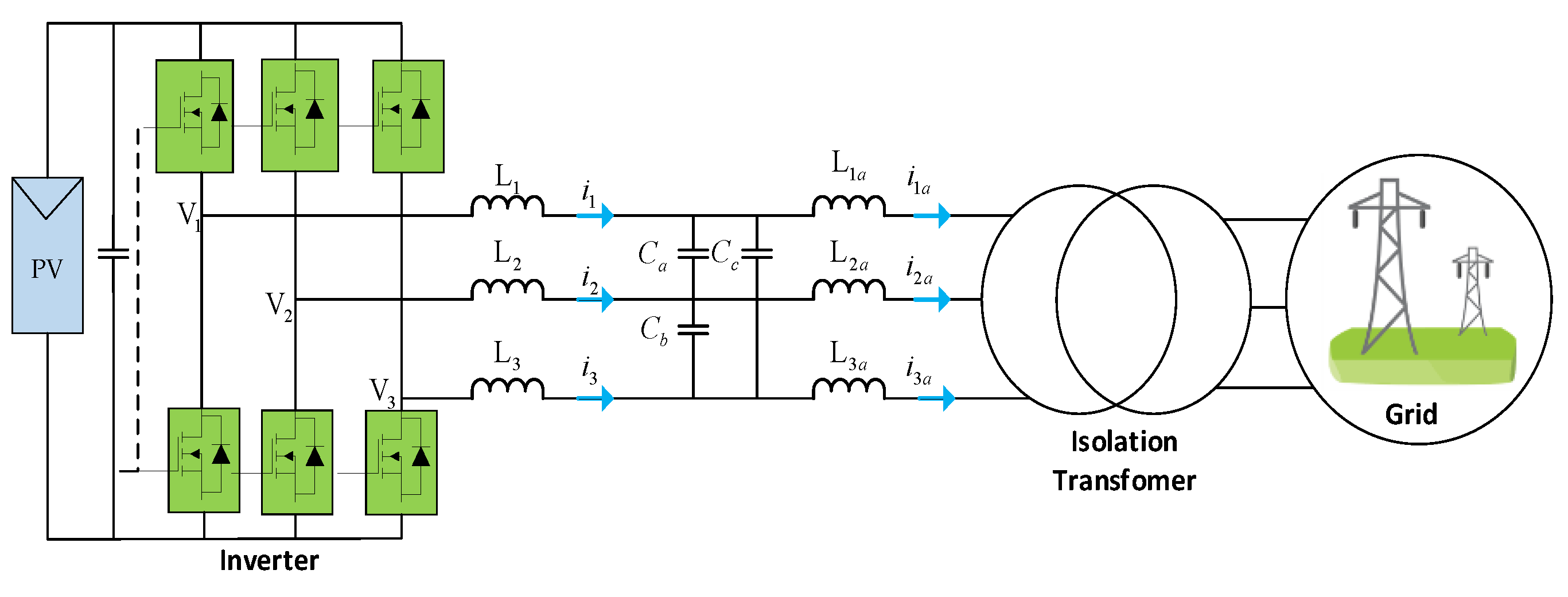 Energies 12 03798 g002