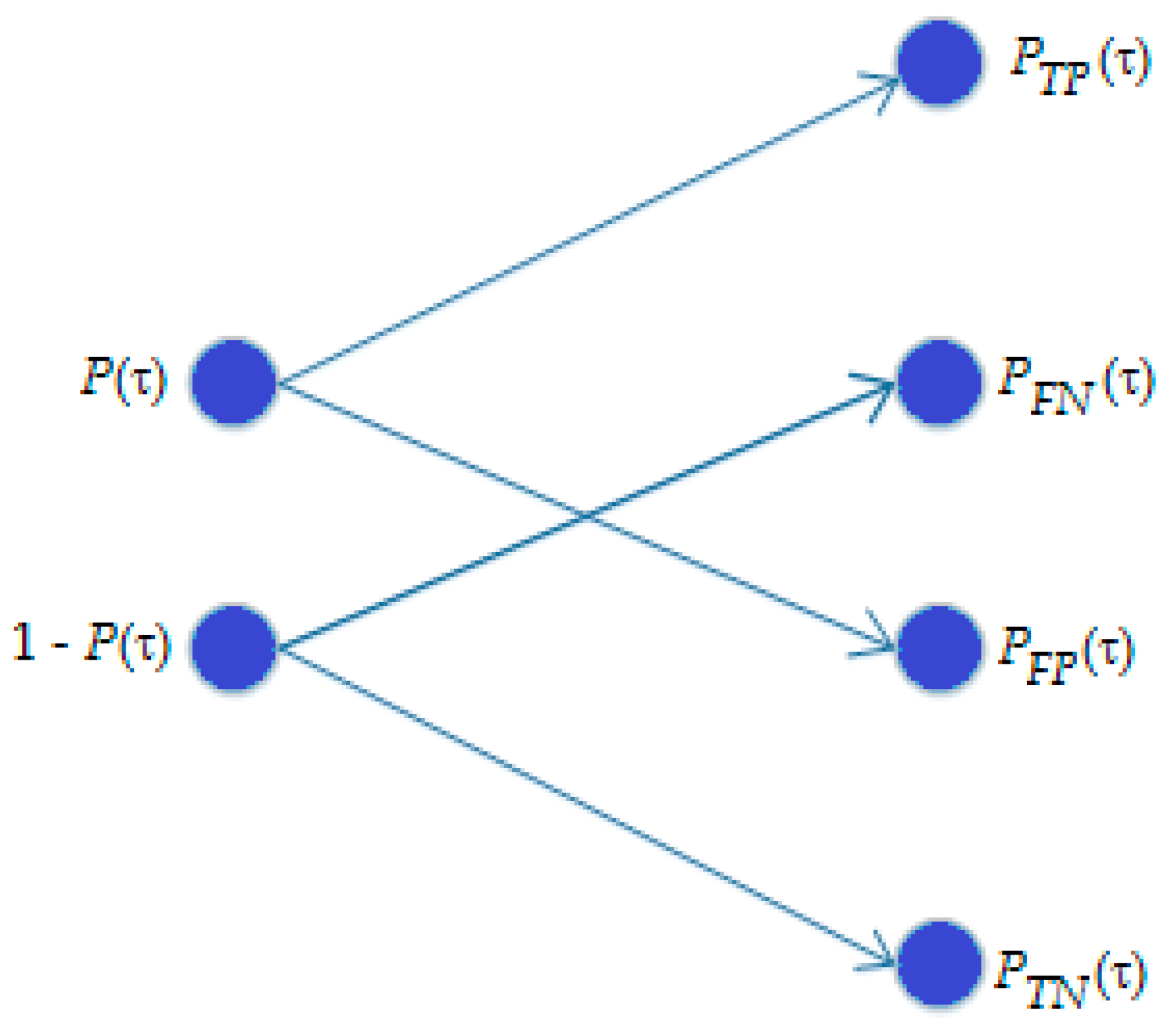 Energies 12 03801 g001