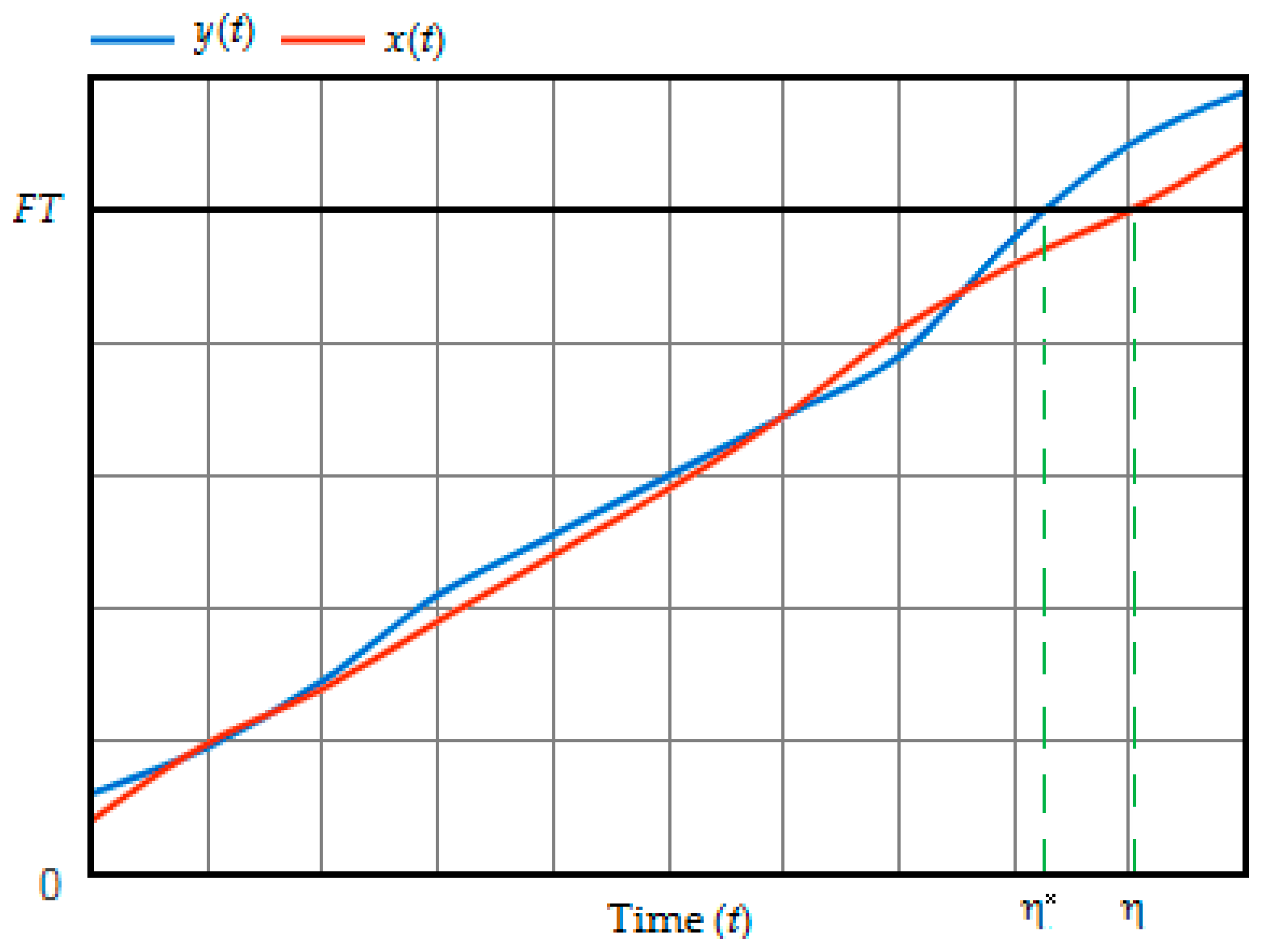 Energies 12 03801 g002