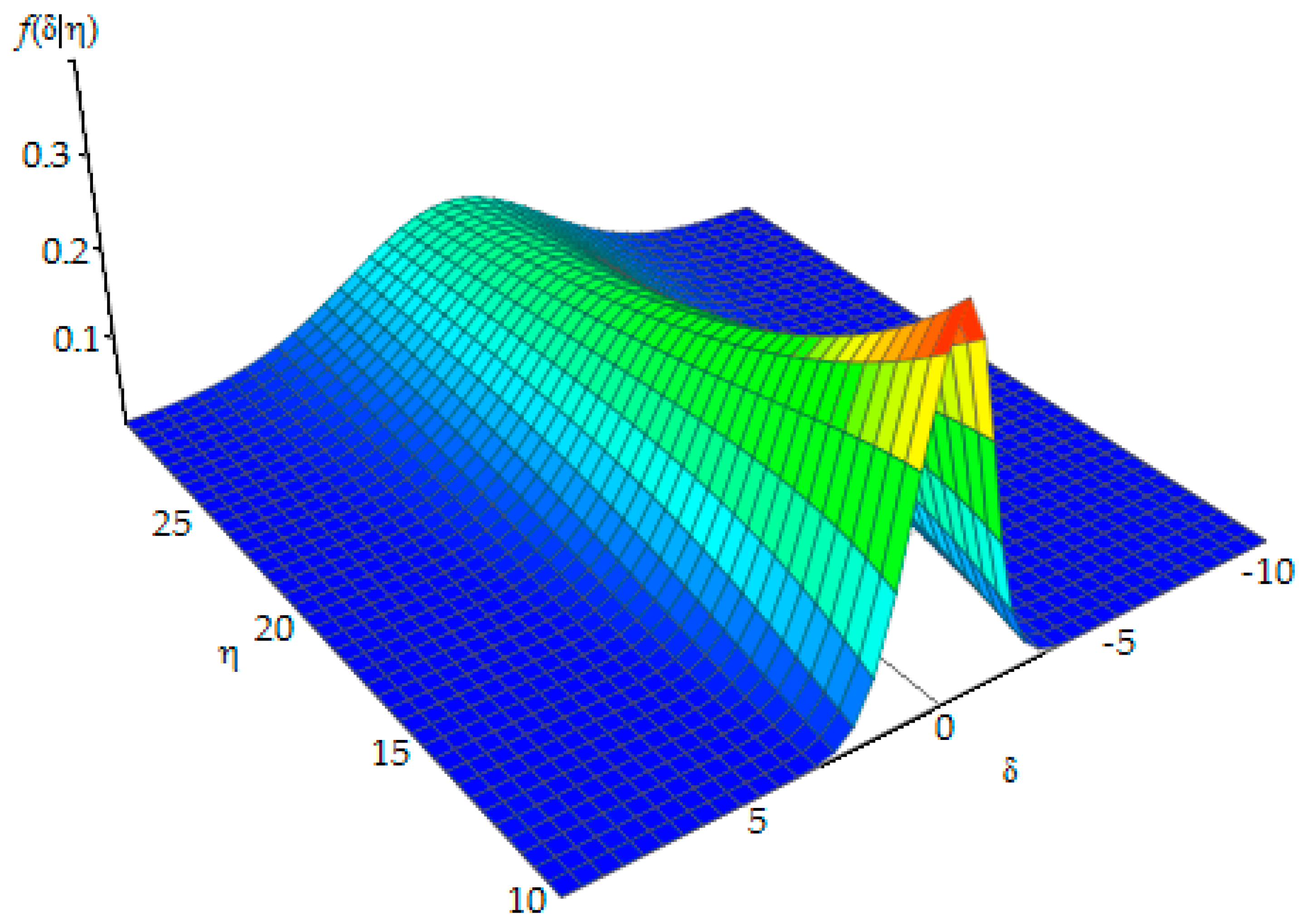 Energies 12 03801 g003