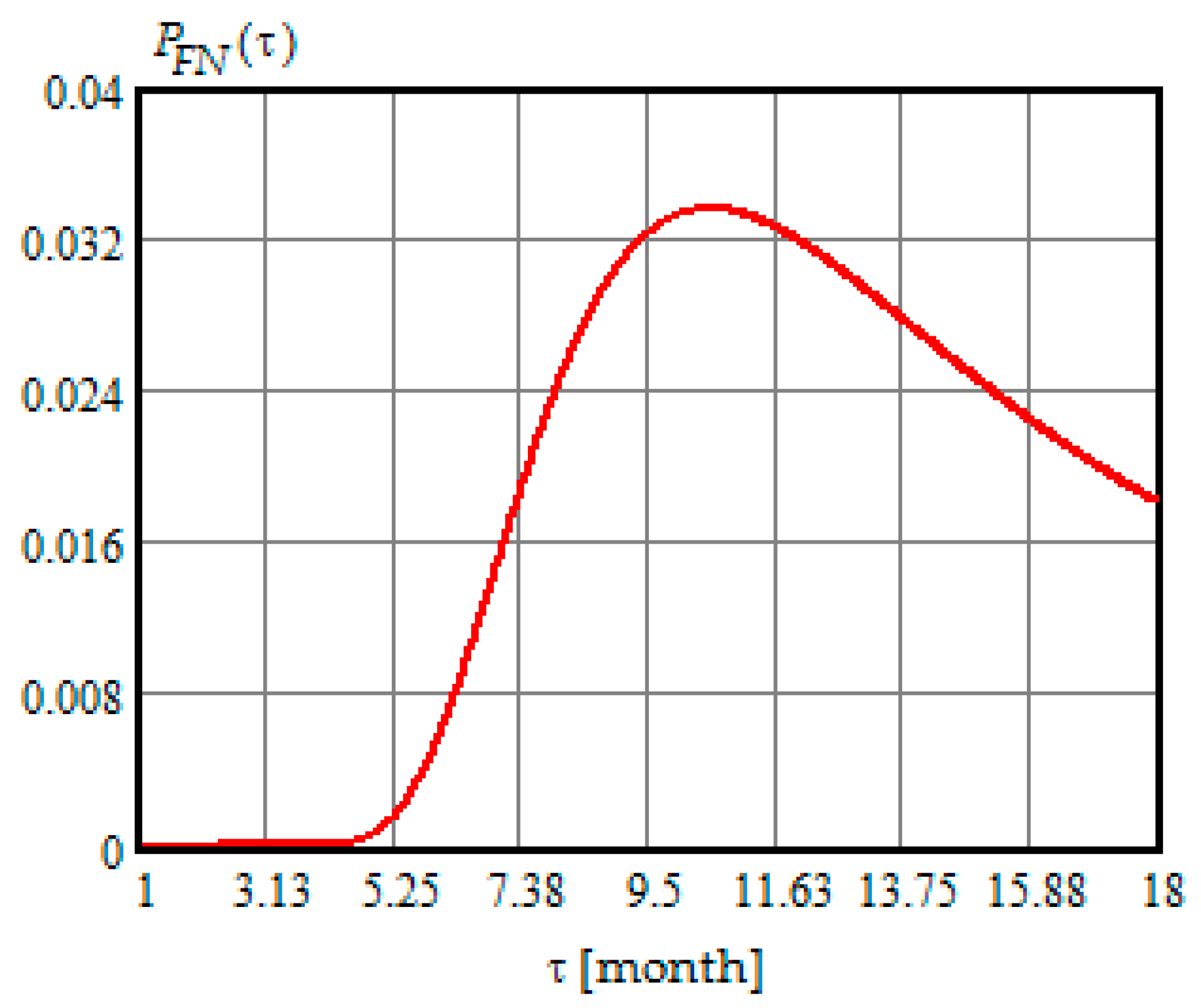 Energies 12 03801 g008