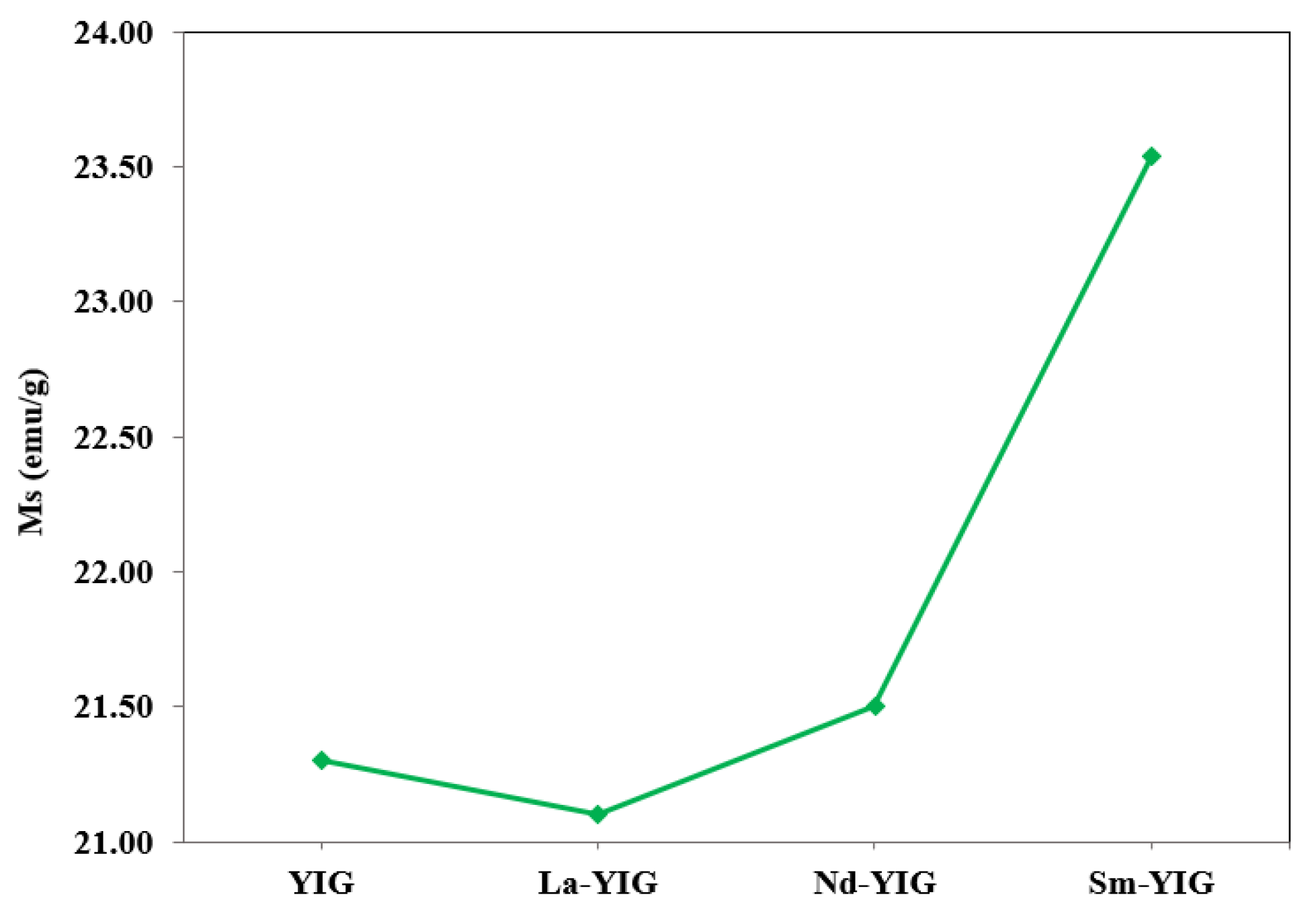 Energies 12 03806 g004