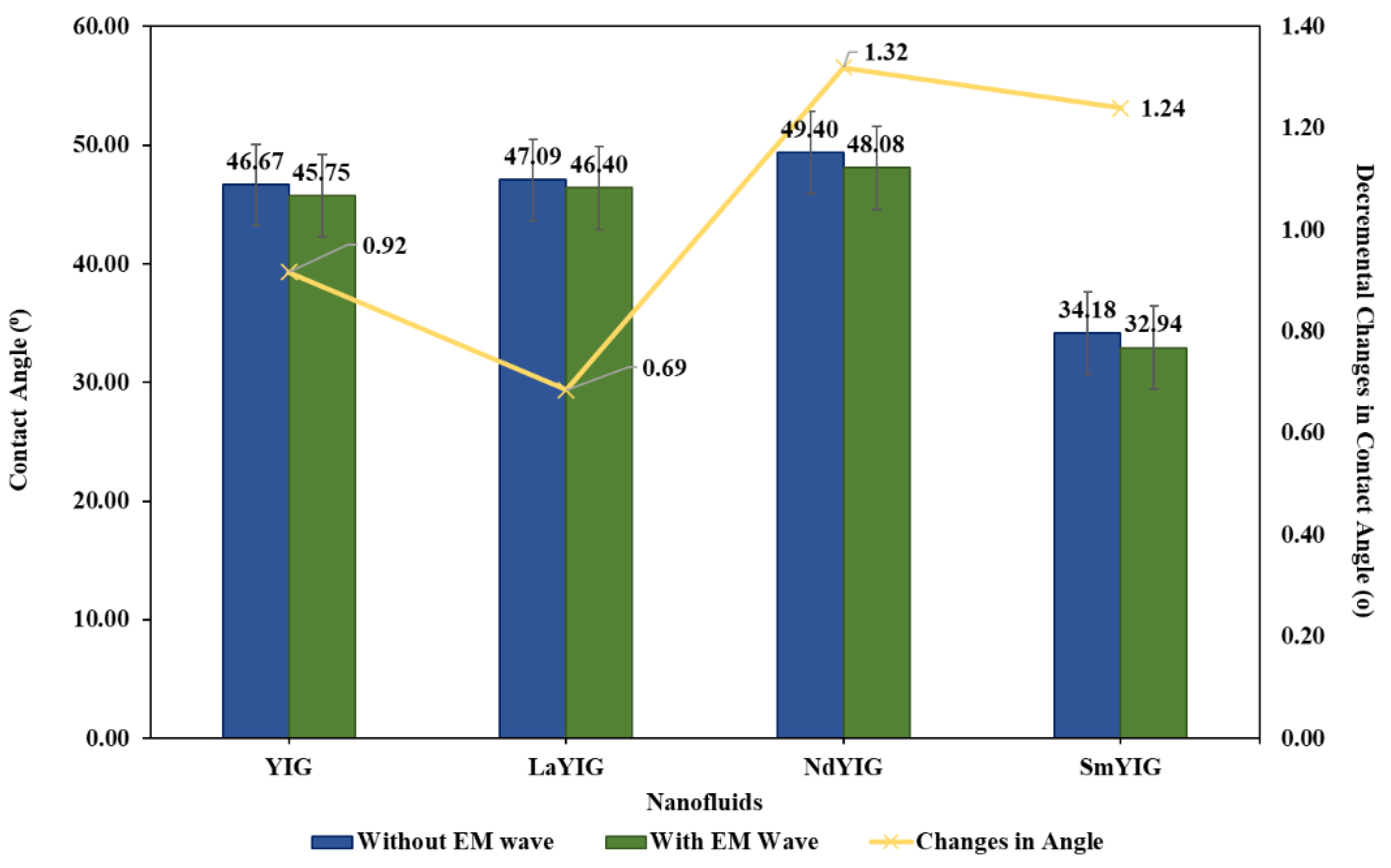 Energies 12 03806 g005