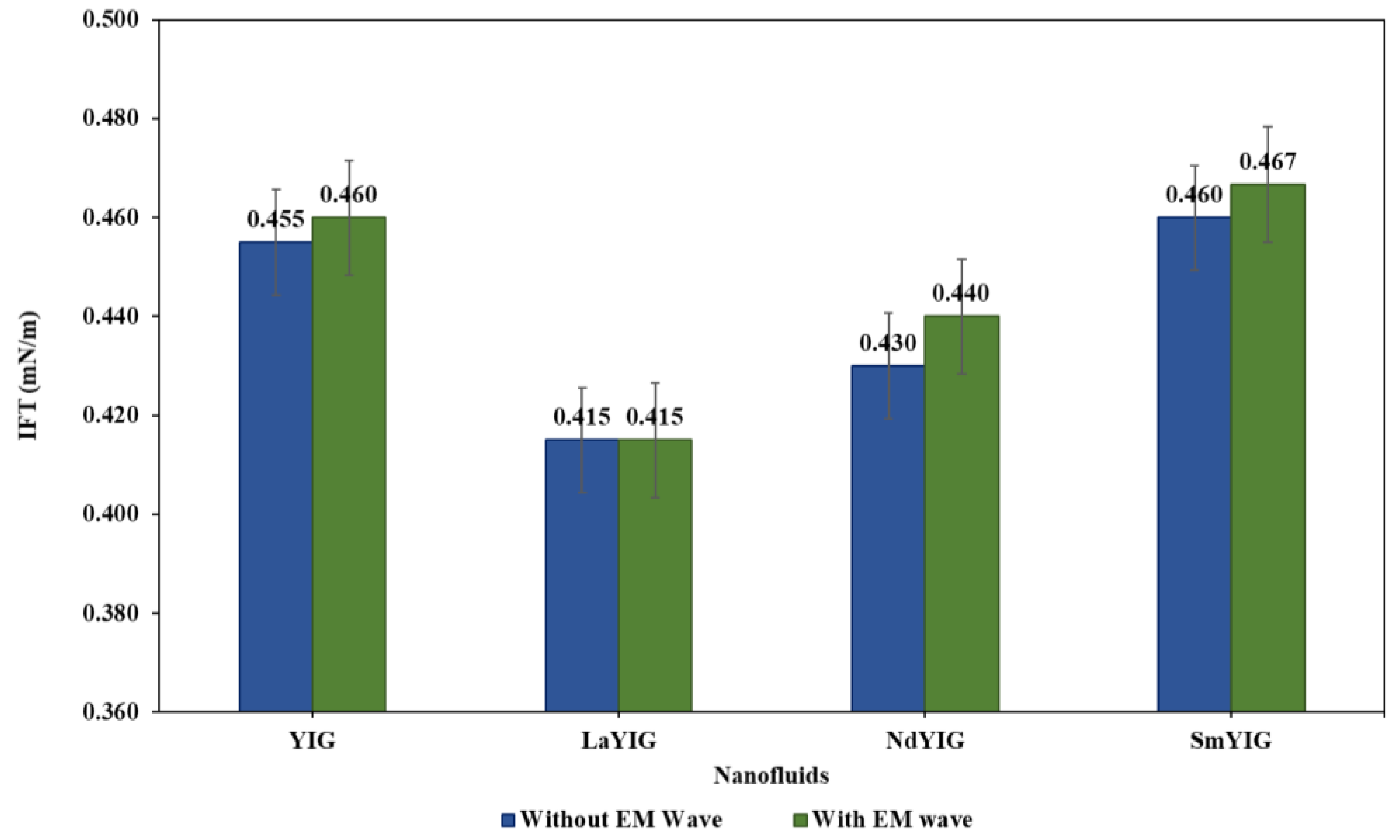 Energies 12 03806 g006