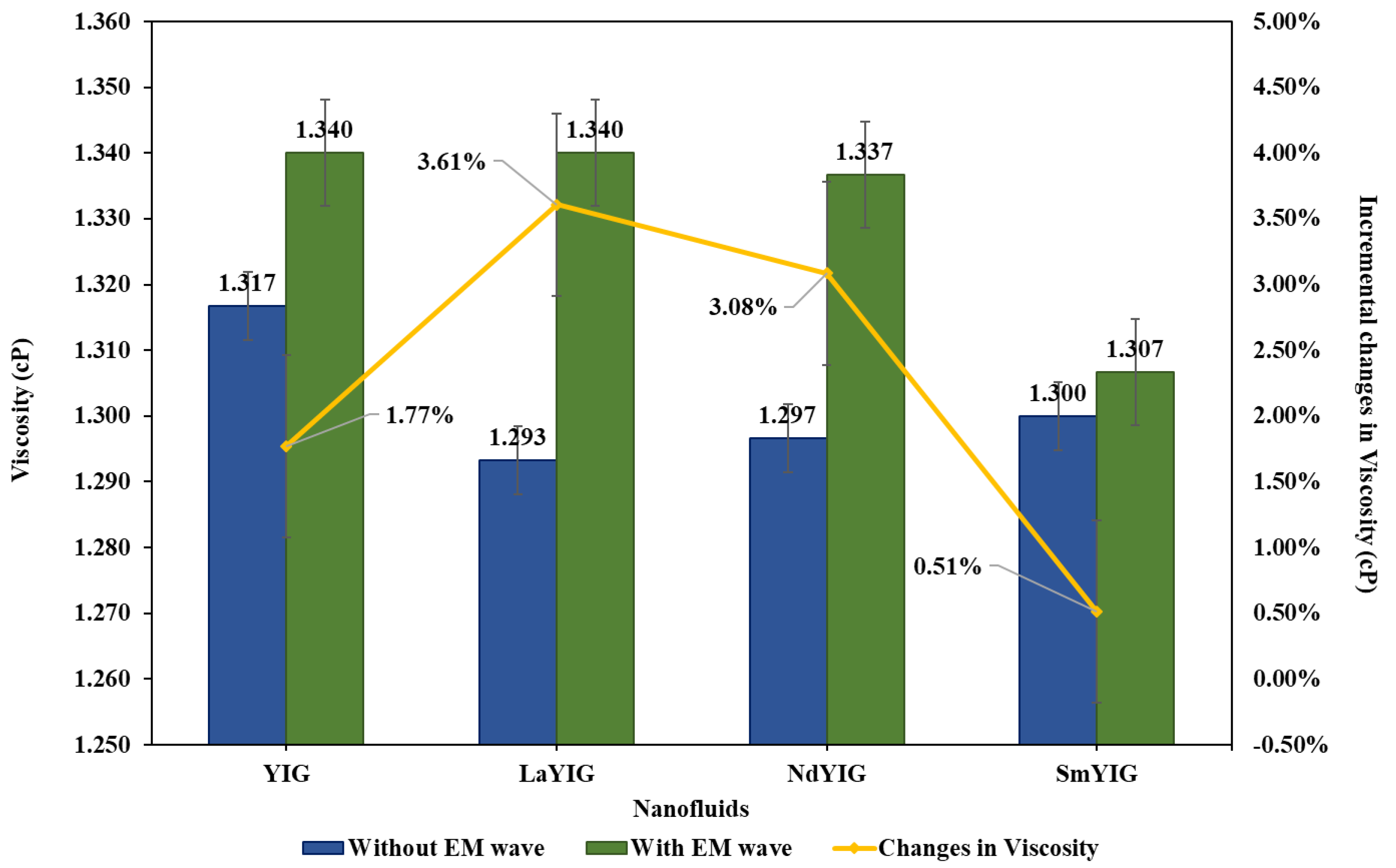 Energies 12 03806 g007