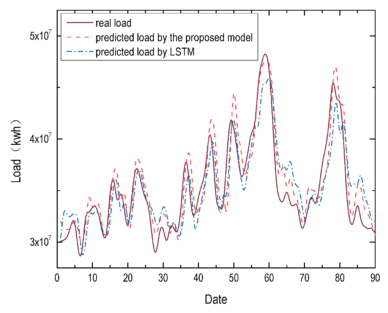 Energies 12 03809 g005 Energies 12 03809 g005
