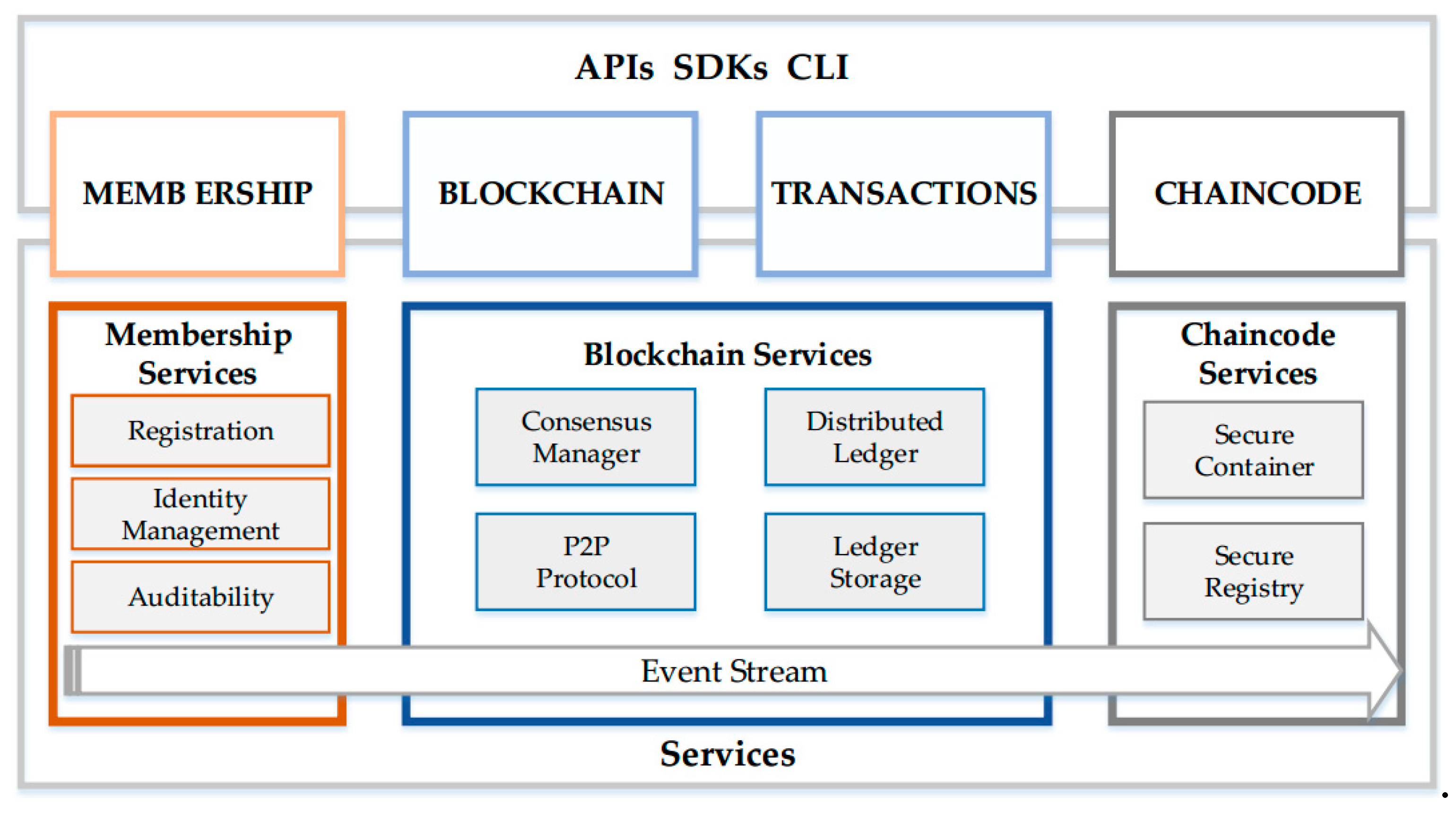 Energies 12 03812 g001