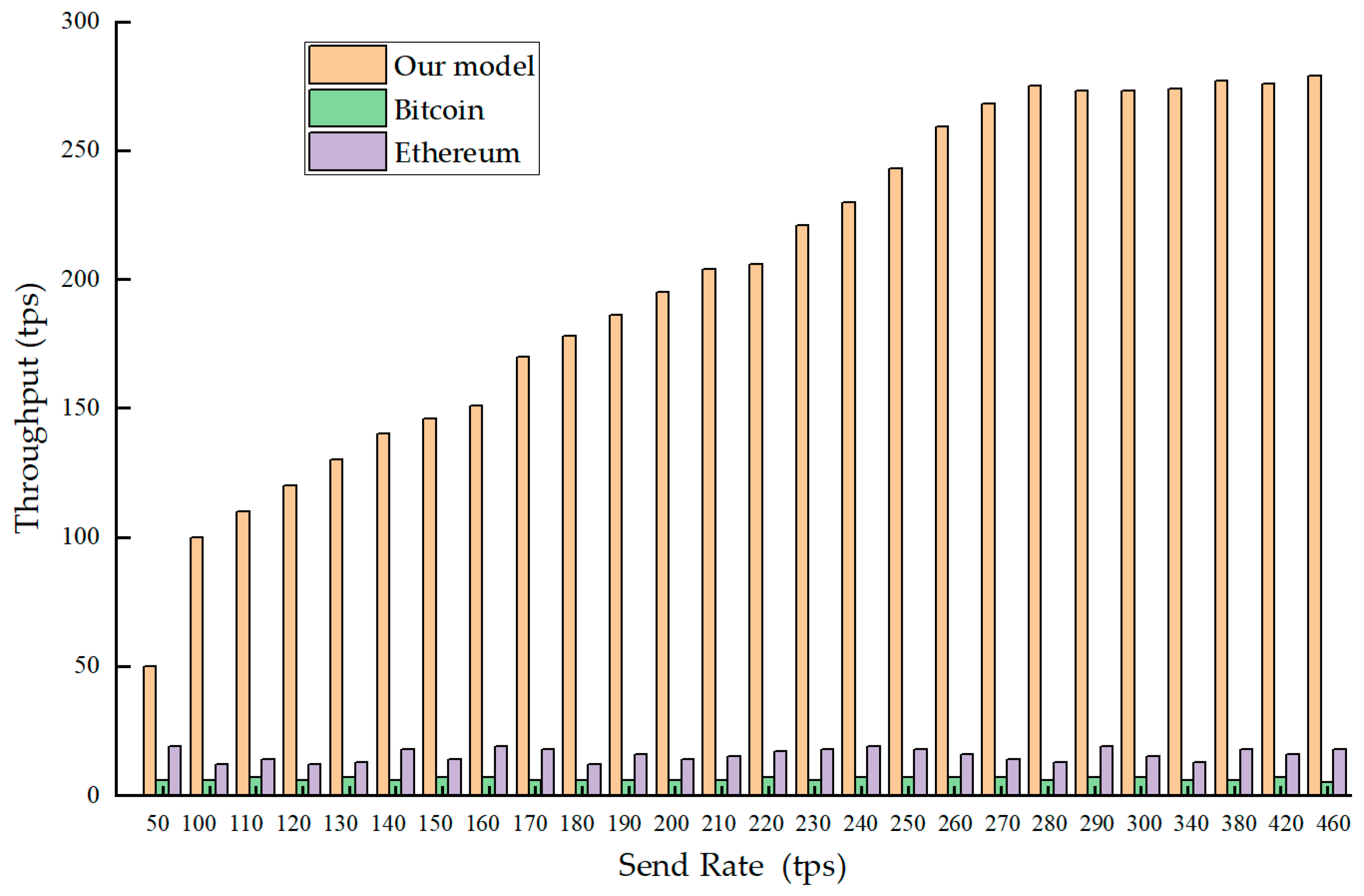 Energies 12 03812 g007