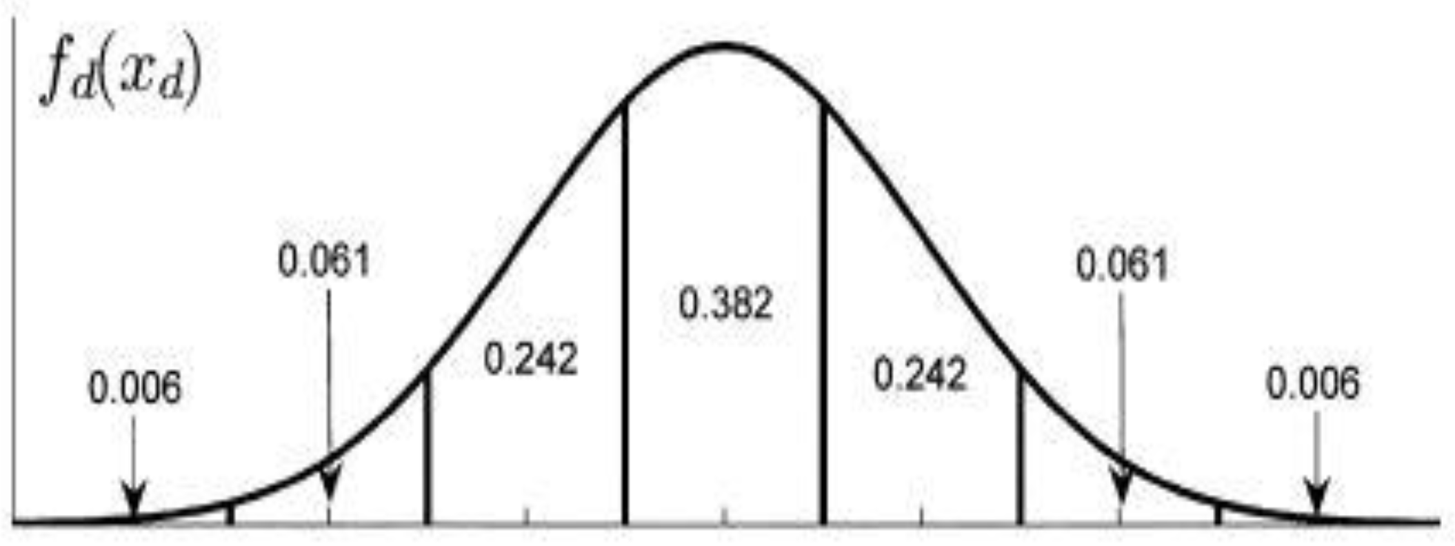 Energies 12 03816 g002