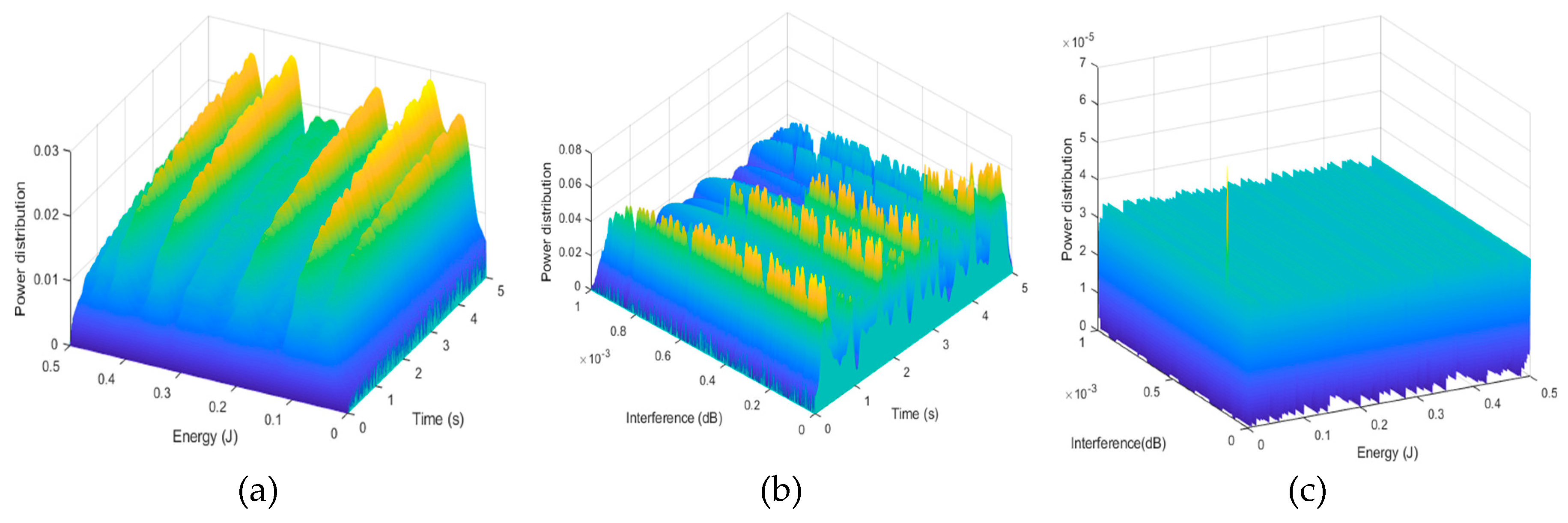 Energies 12 03819 g005