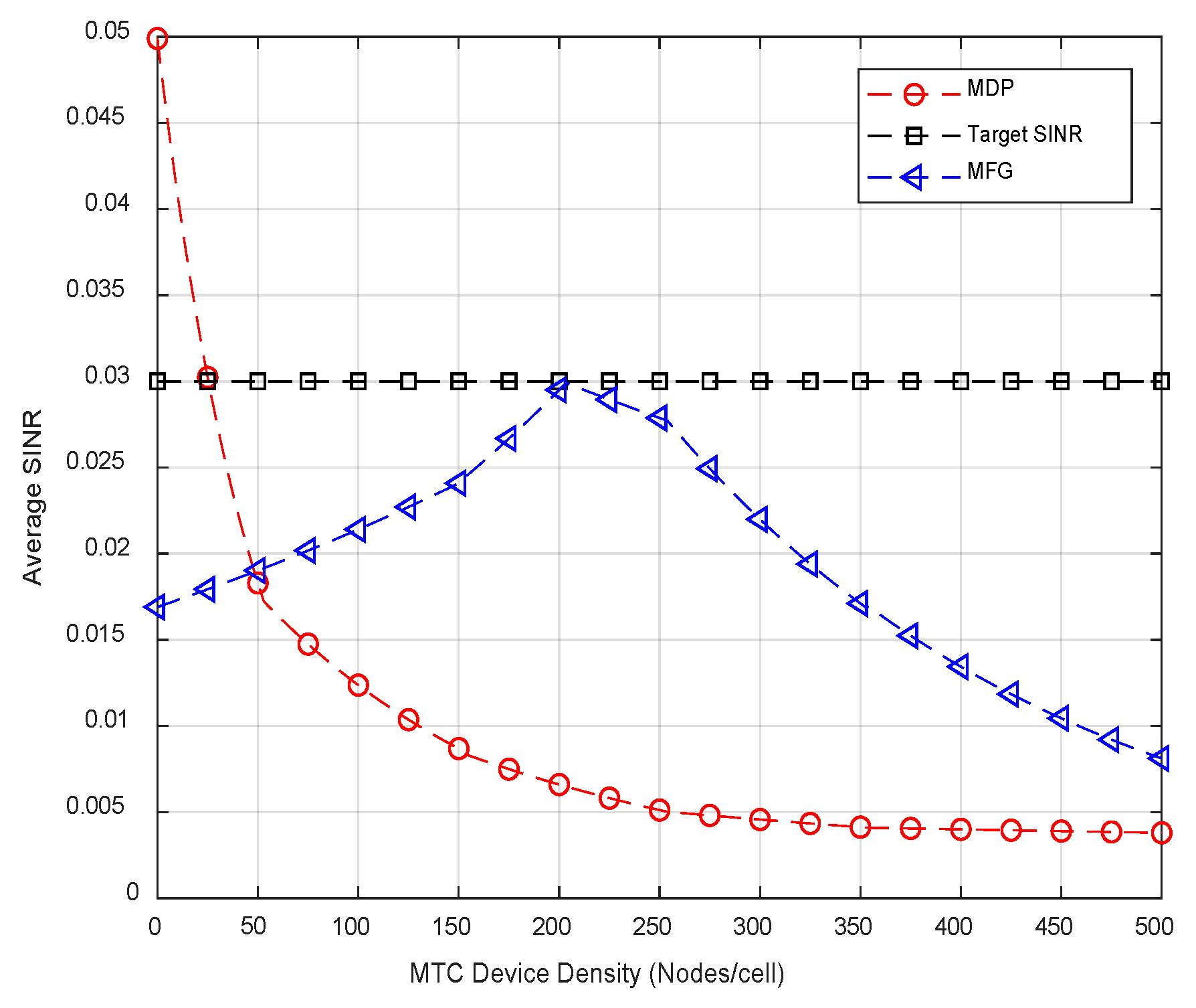 Energies 12 03819 g009