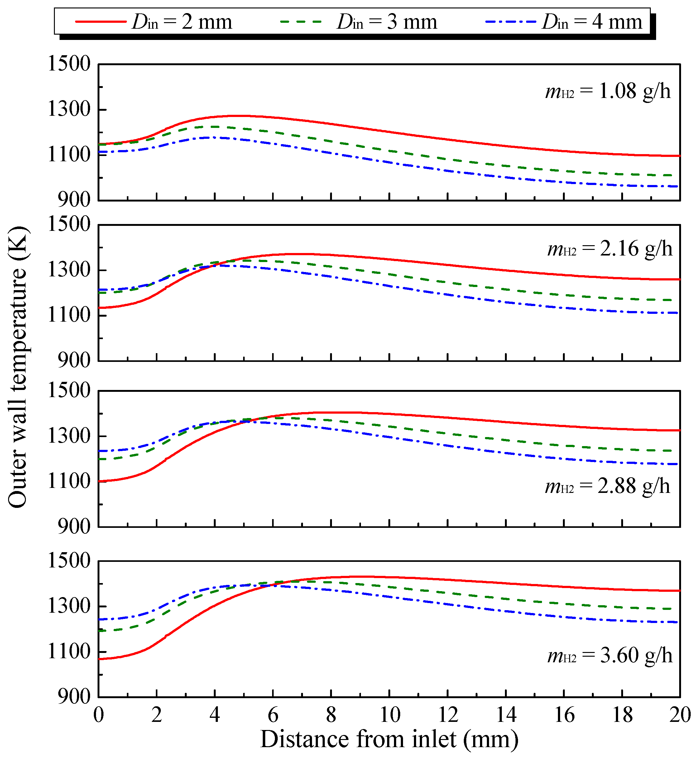 Energies 12 03821 g006