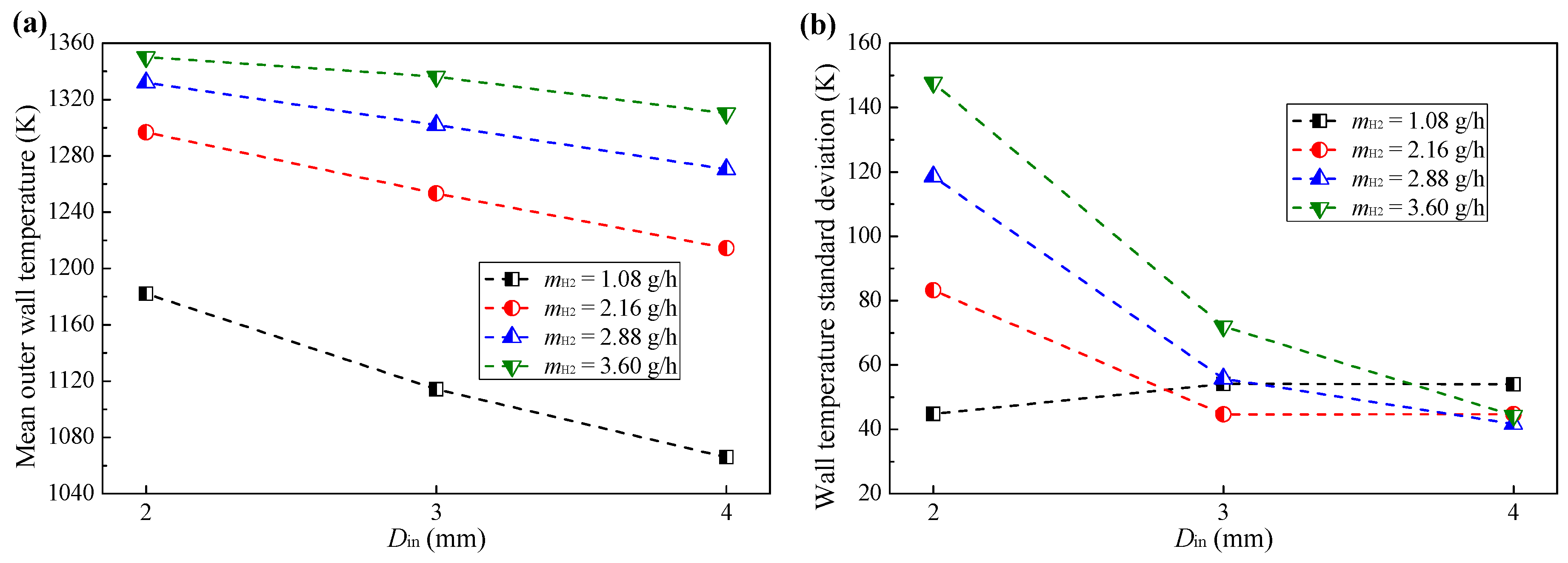 Energies 12 03821 g007