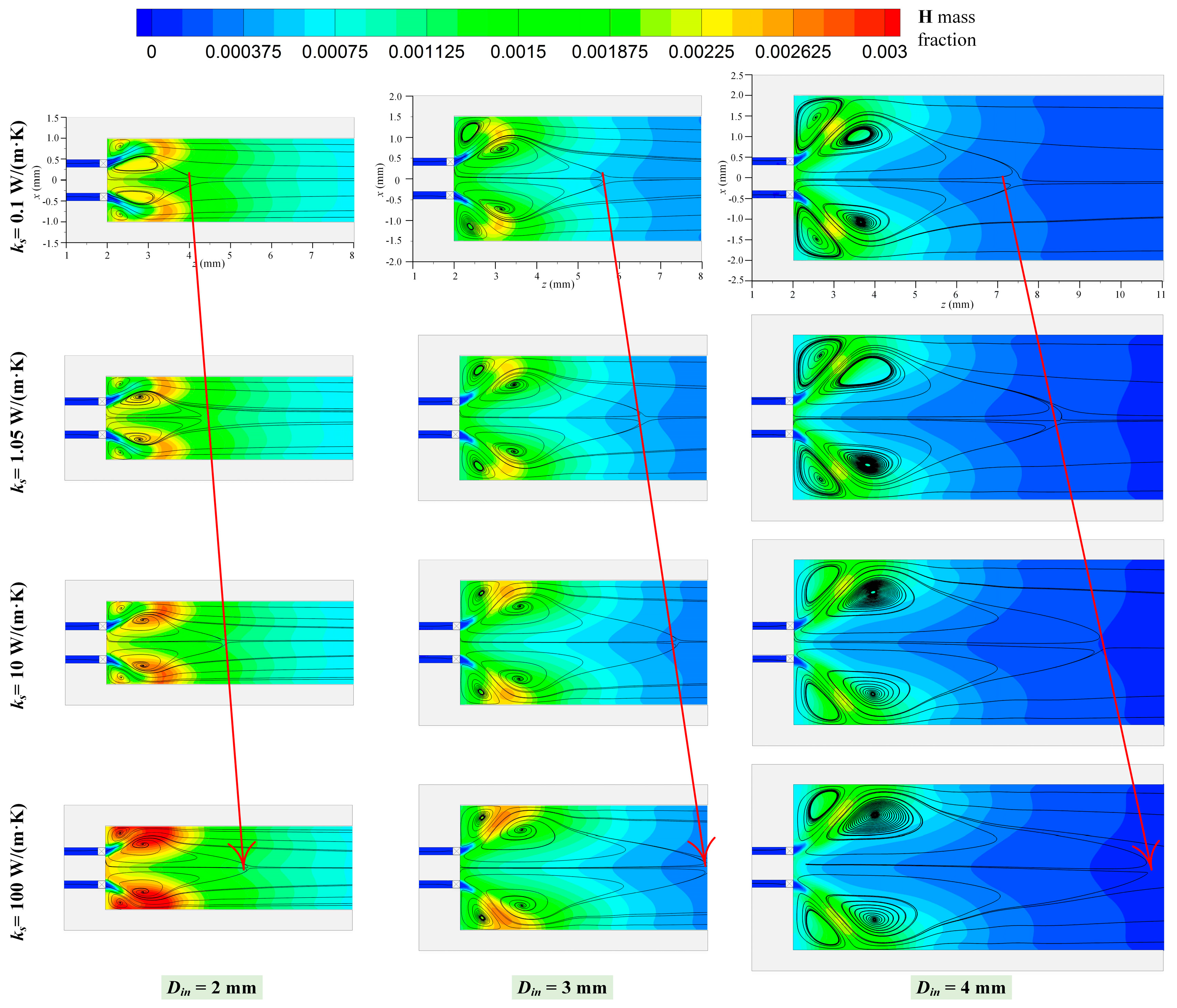 Energies 12 03821 g010
