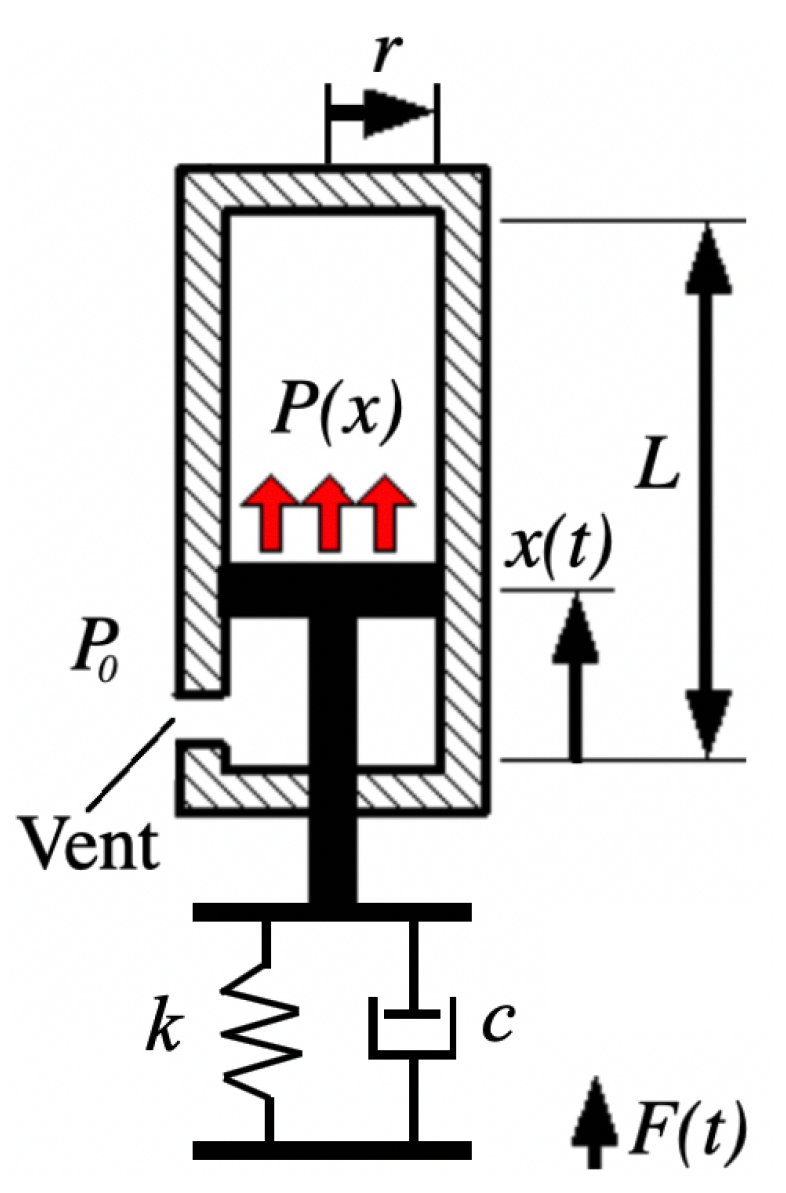 Energies 12 03824 g004
