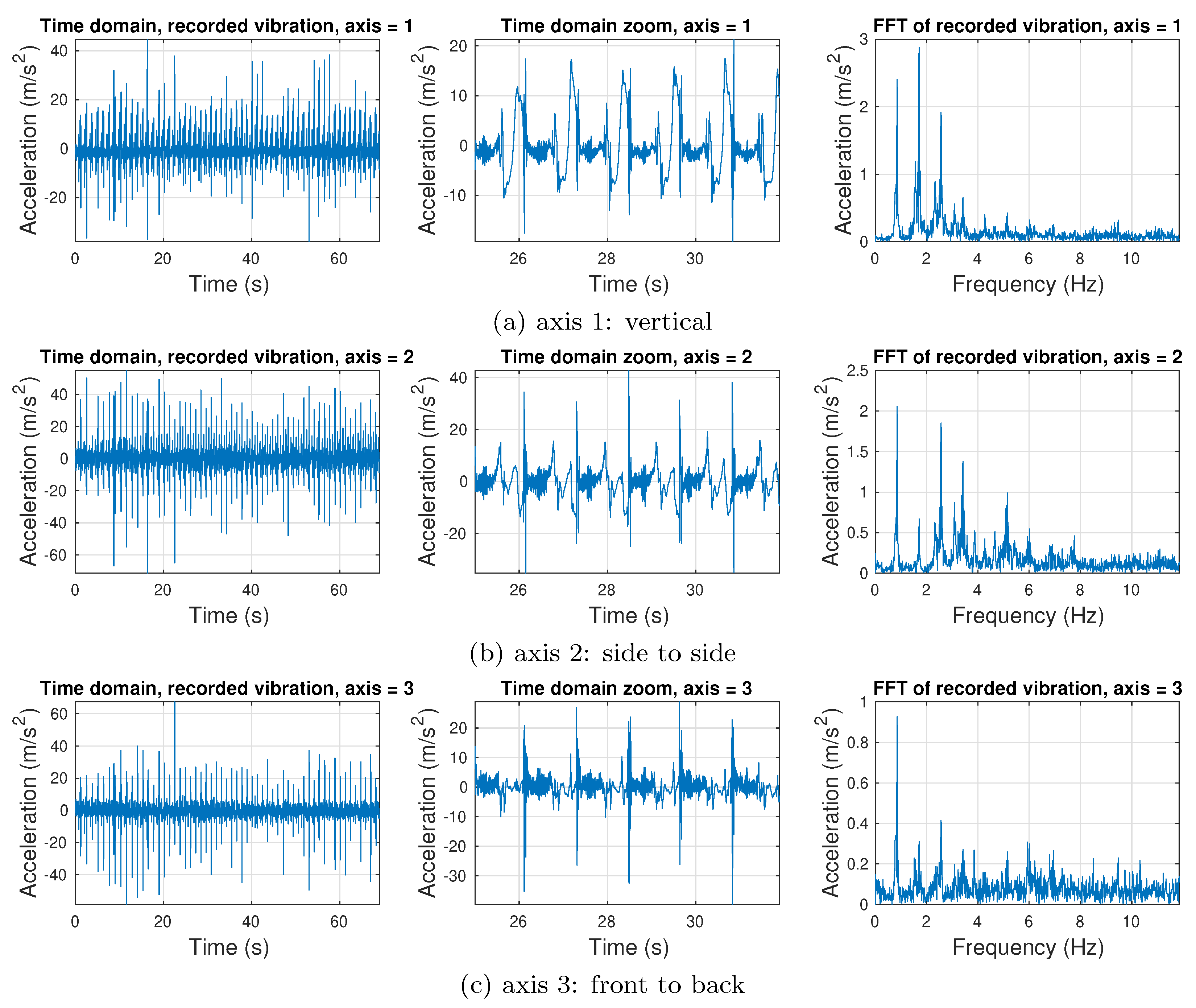 Energies 12 03824 g005