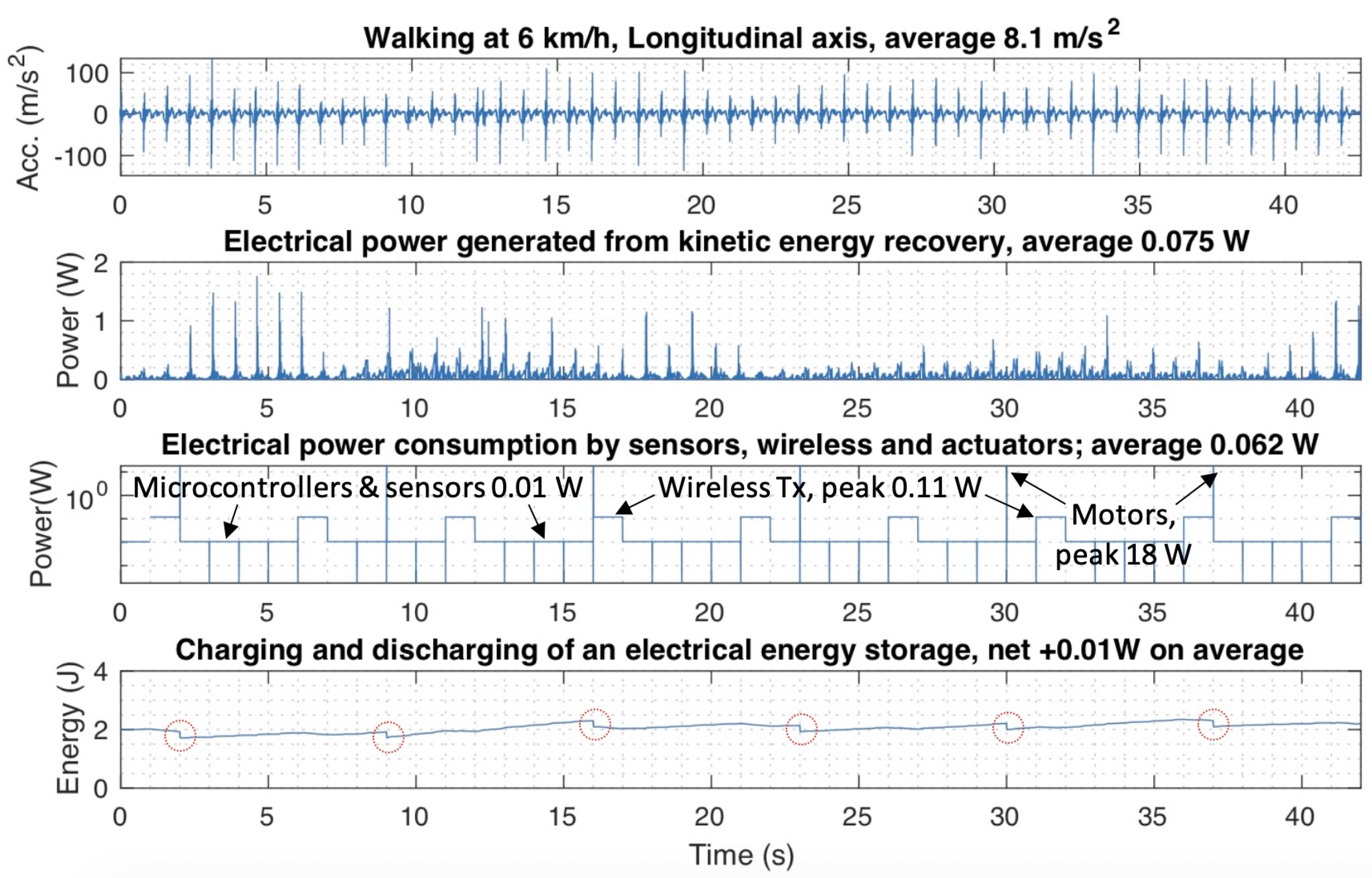 Energies 12 03824 g009