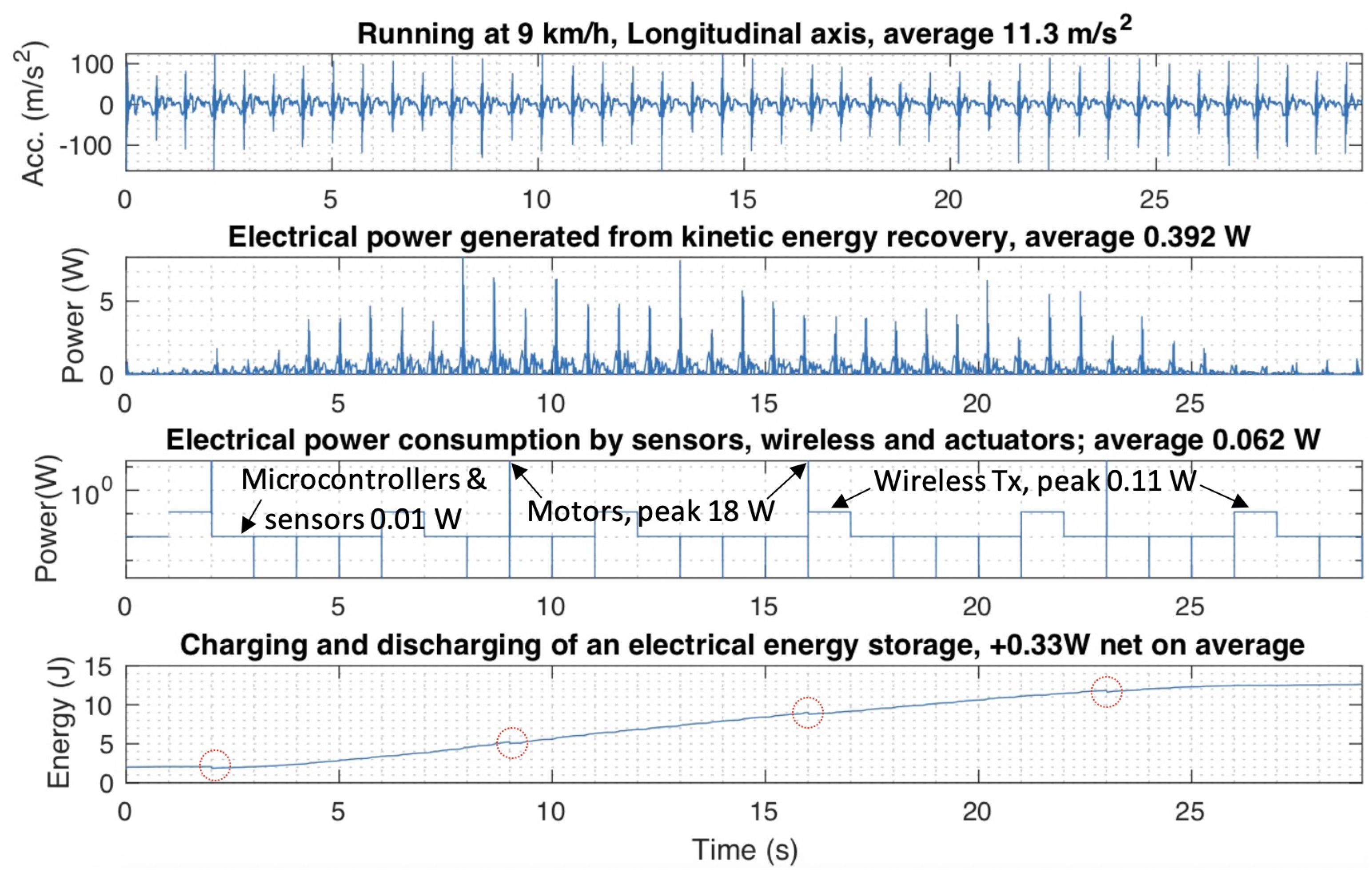 Energies 12 03824 g010