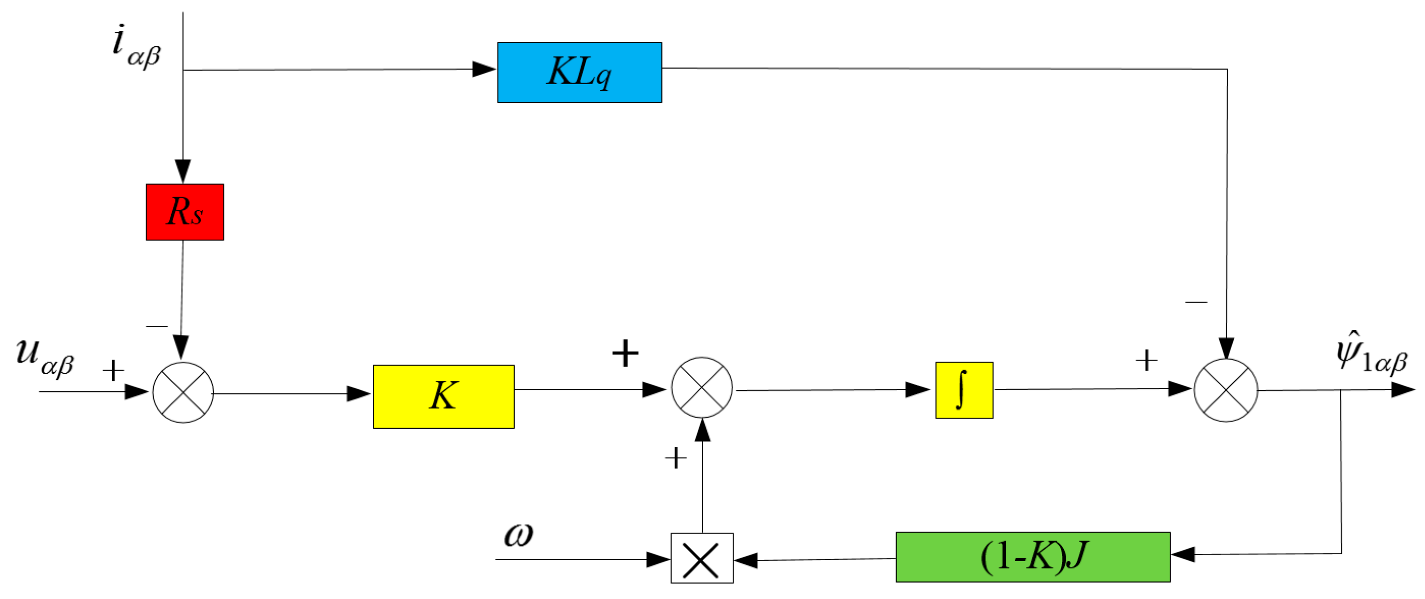 Energies 12 03827 g004