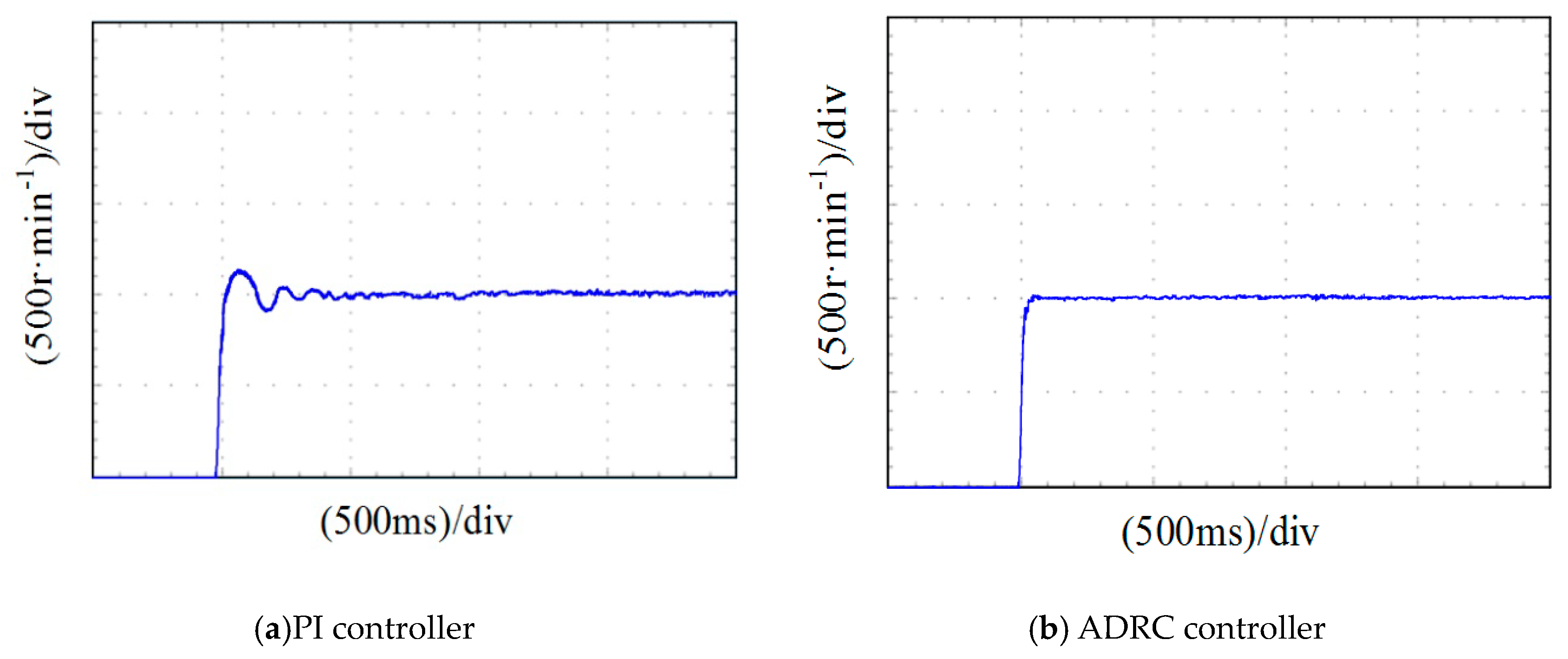 Energies 12 03827 g012