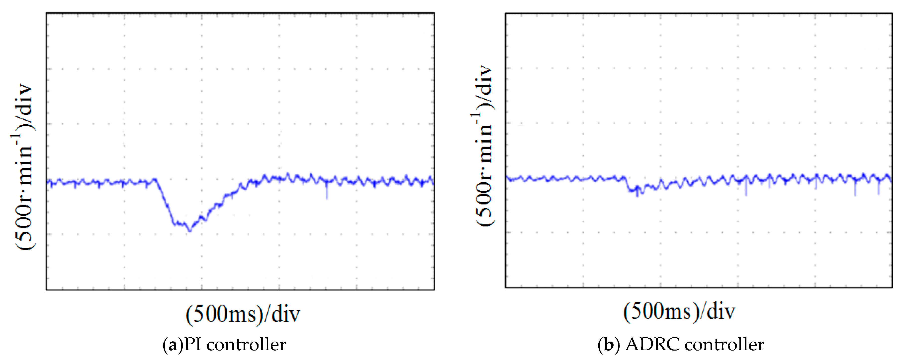 Energies 12 03827 g013