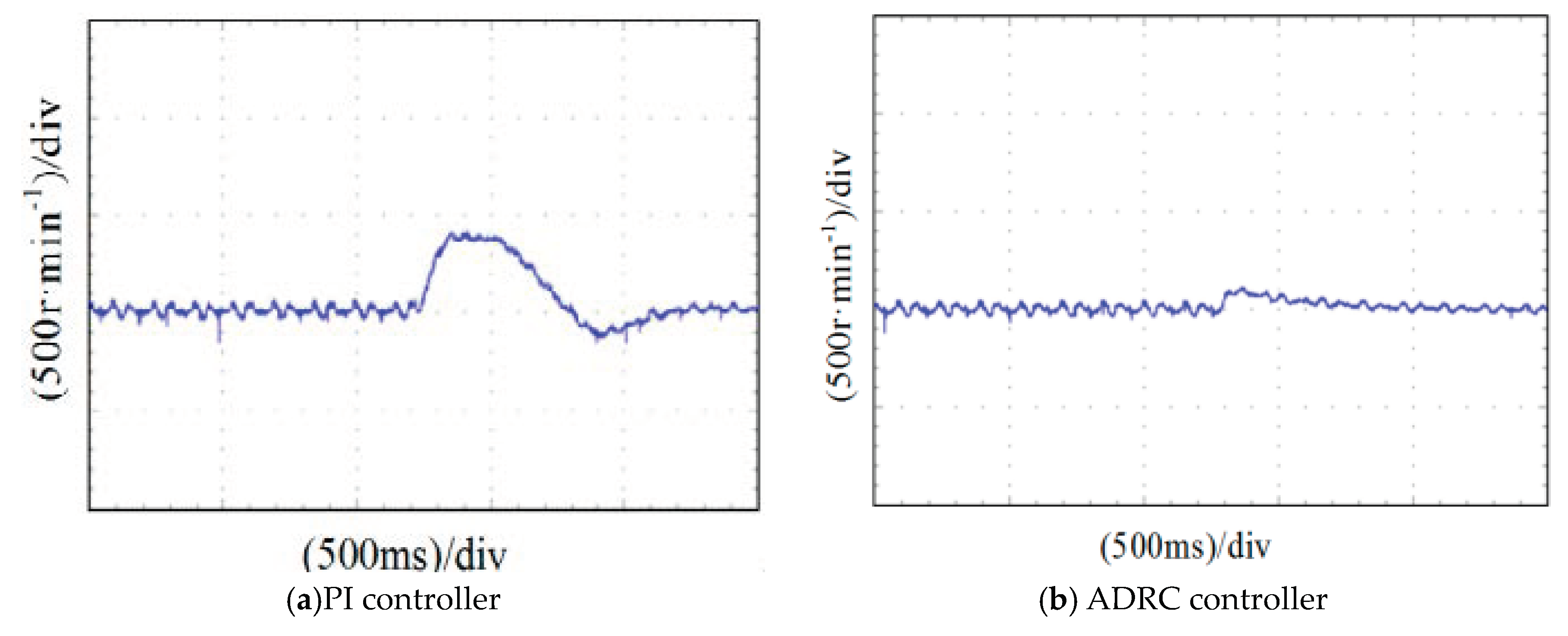 Energies 12 03827 g014