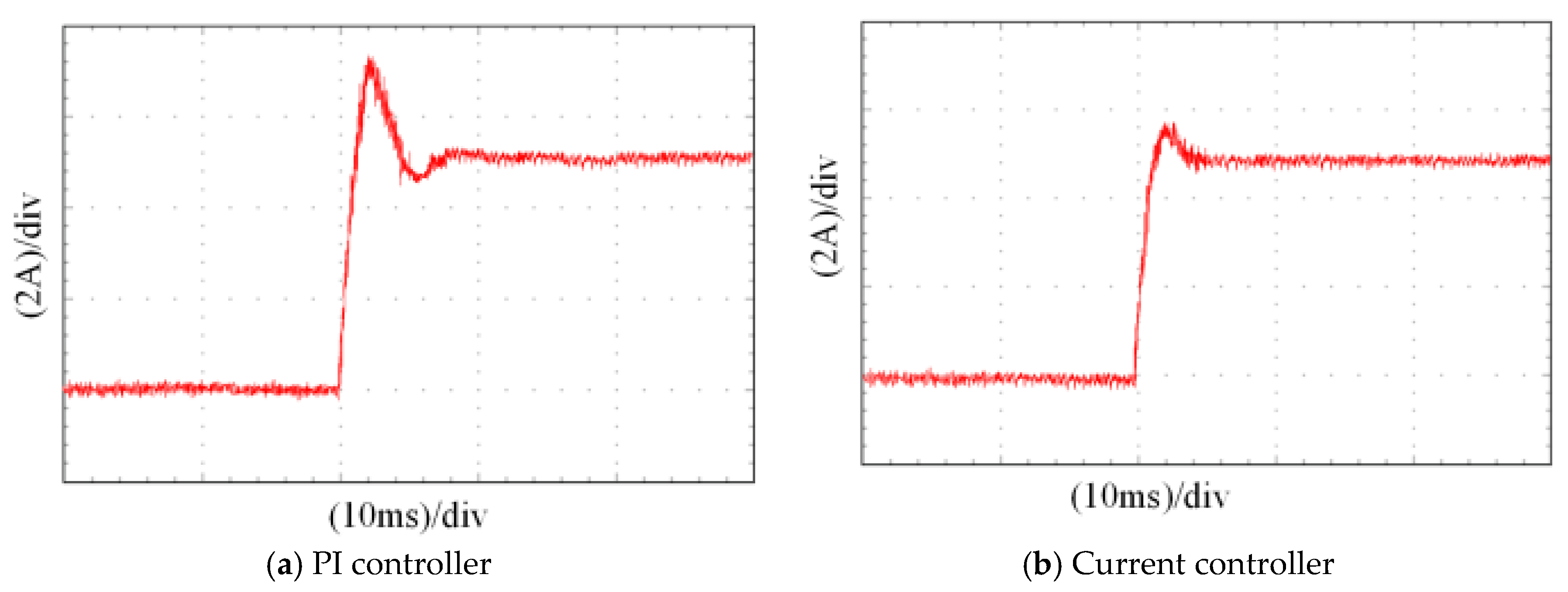 Energies 12 03827 g015