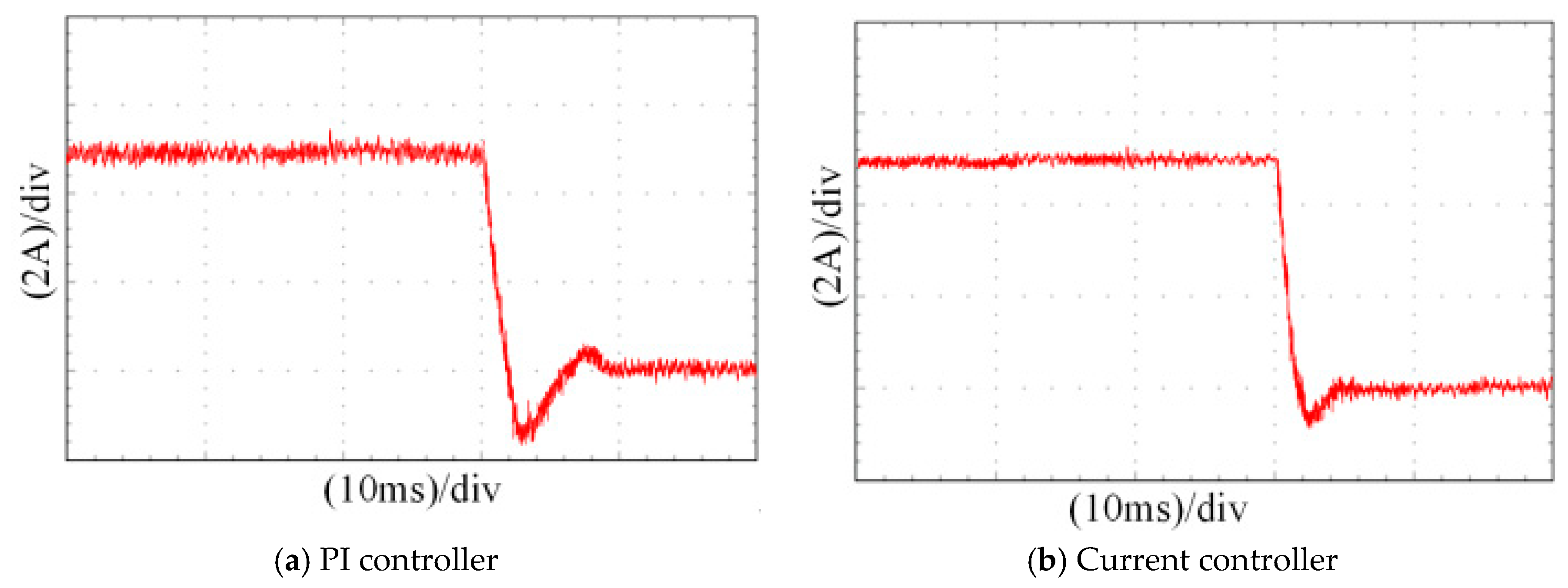 Energies 12 03827 g016