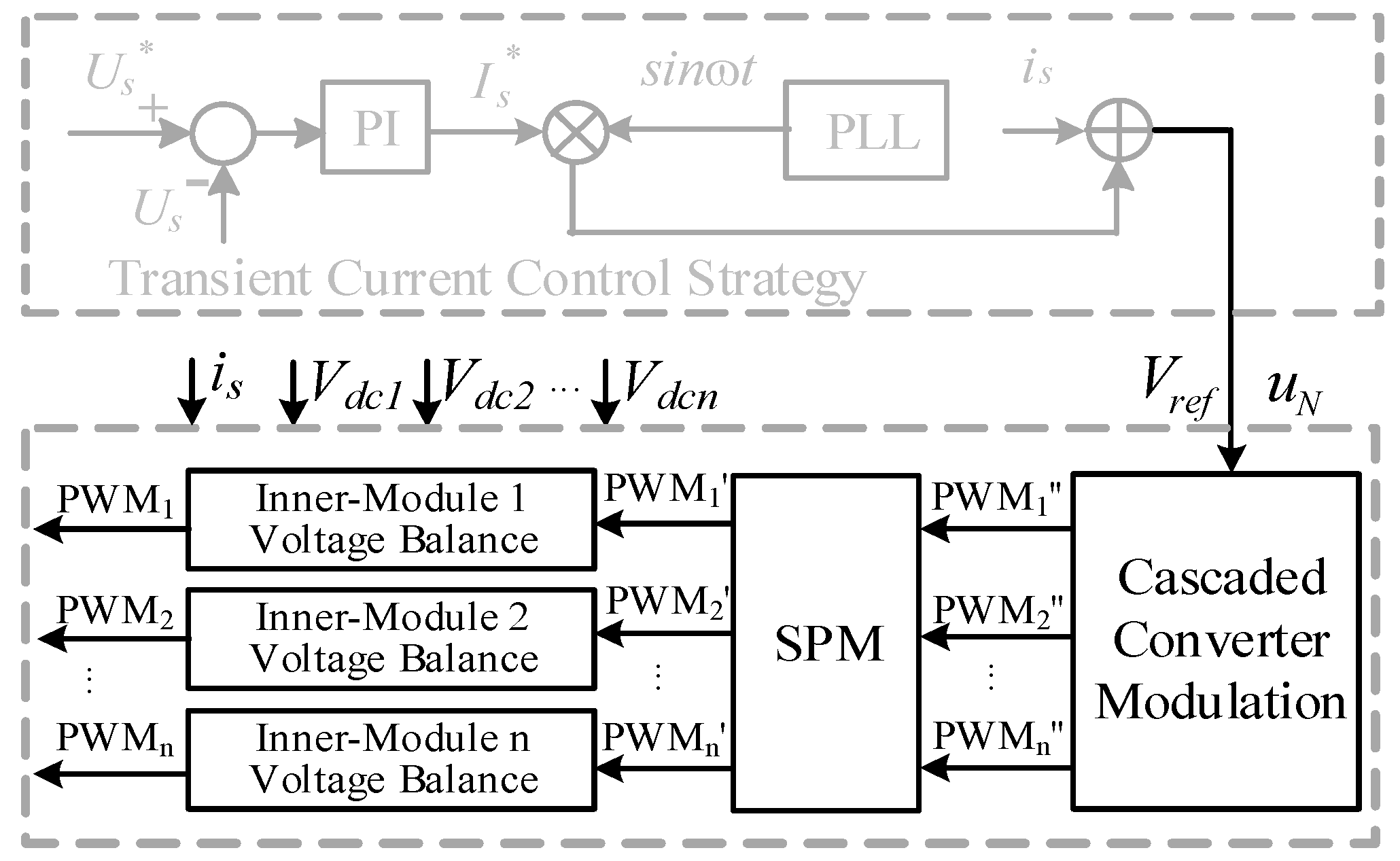 Energies 12 03829 g005