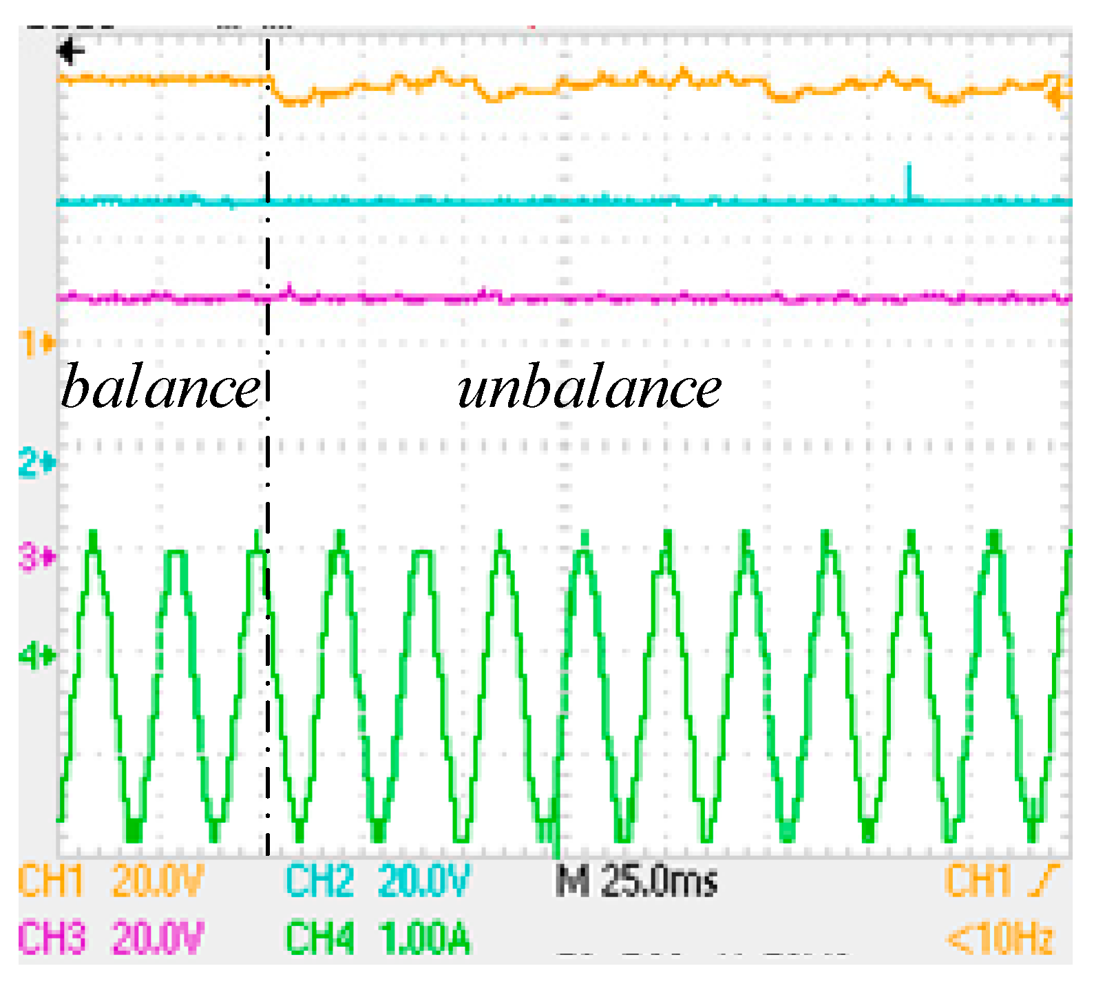 Energies 12 03829 g018