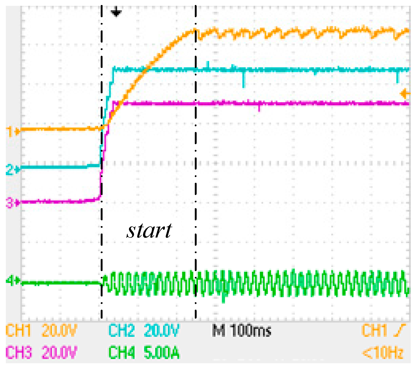 Energies 12 03829 g019
