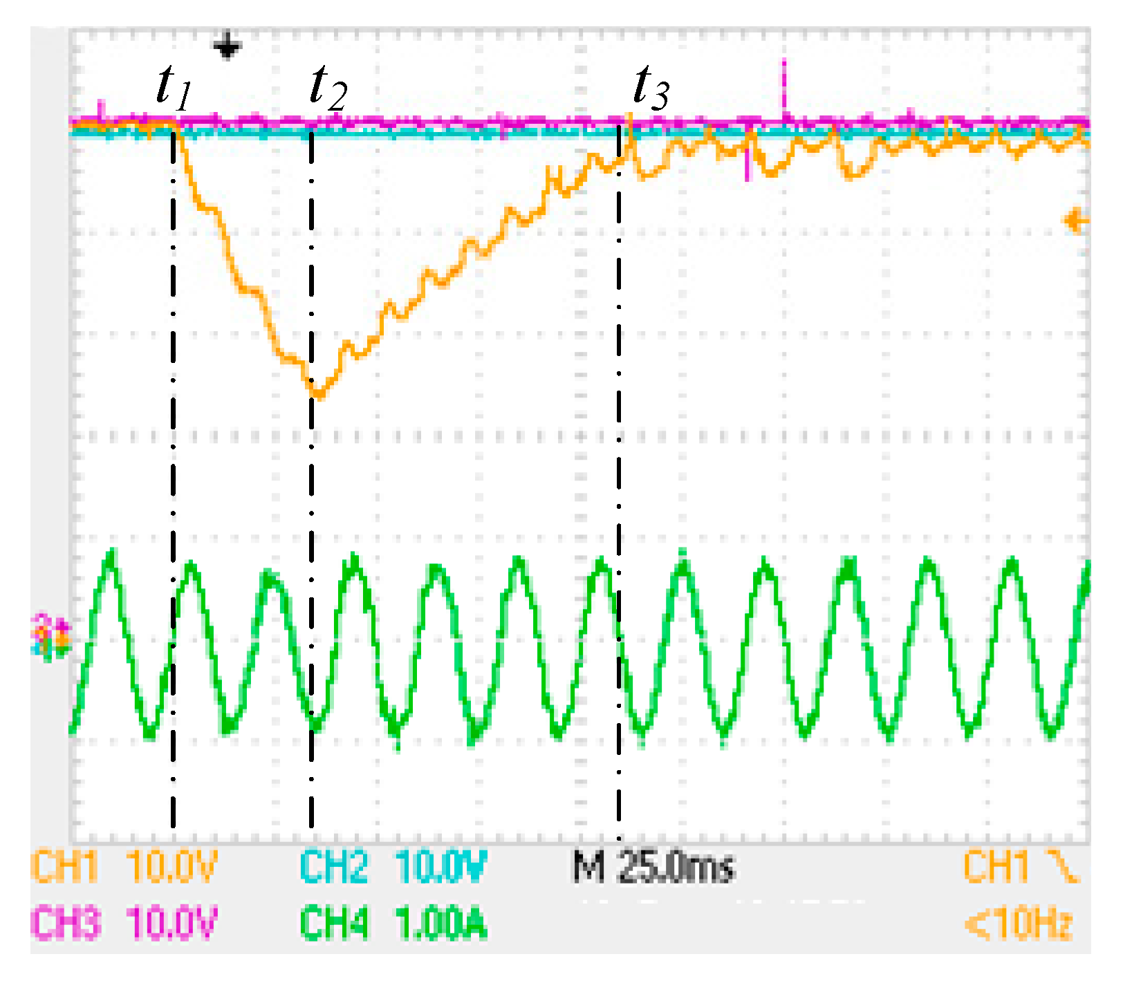 Energies 12 03829 g020