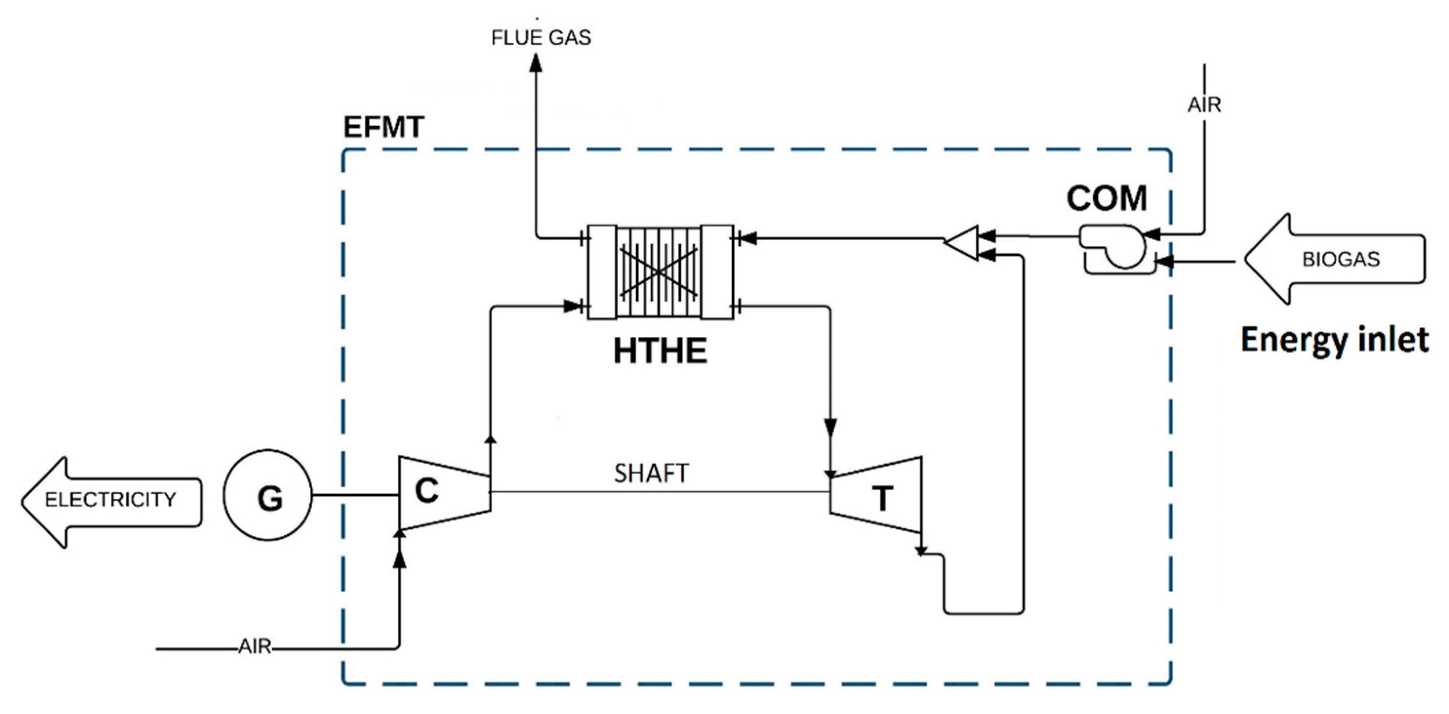 Energies 12 03830 g004