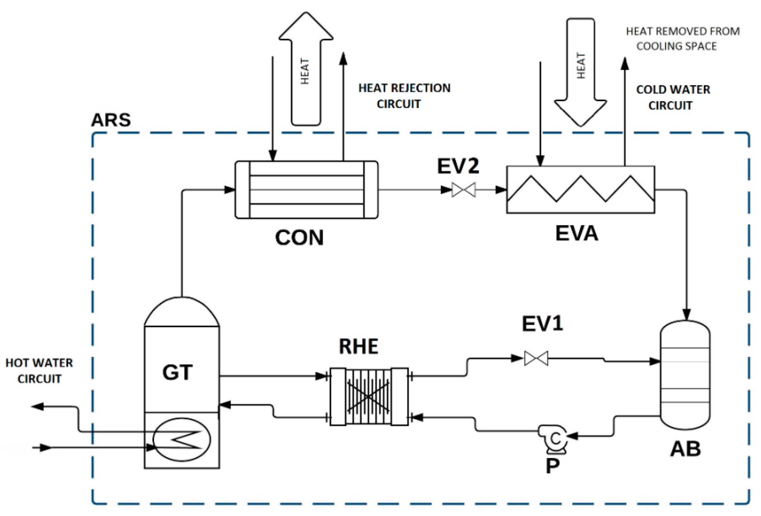 Energies 12 03830 g005