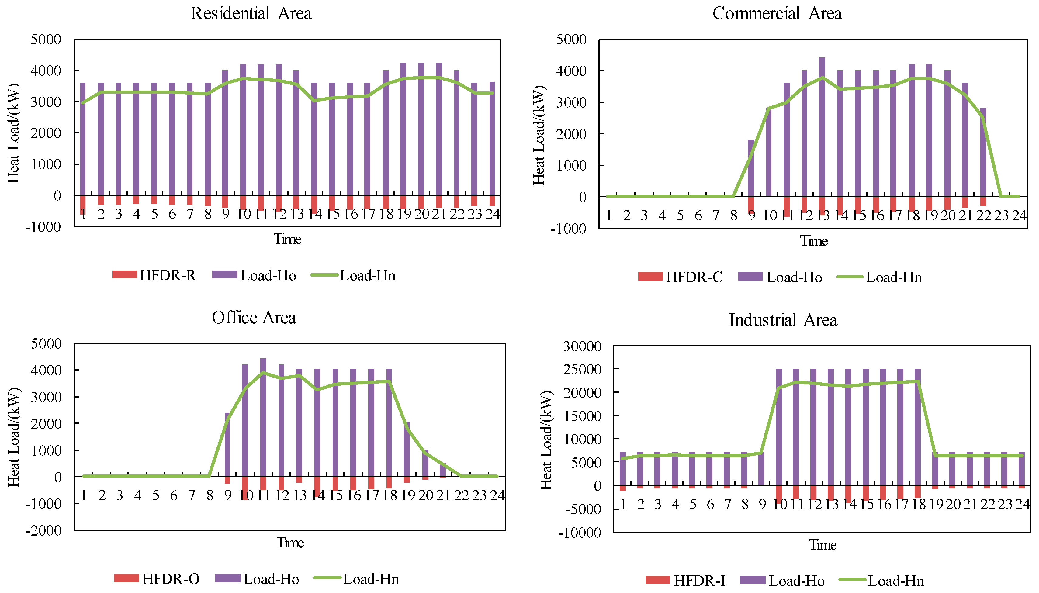 Energies 12 03831 g008