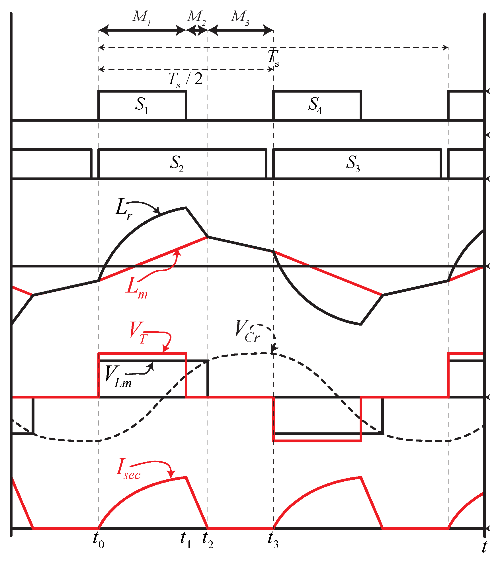 Energies 12 03833 g002