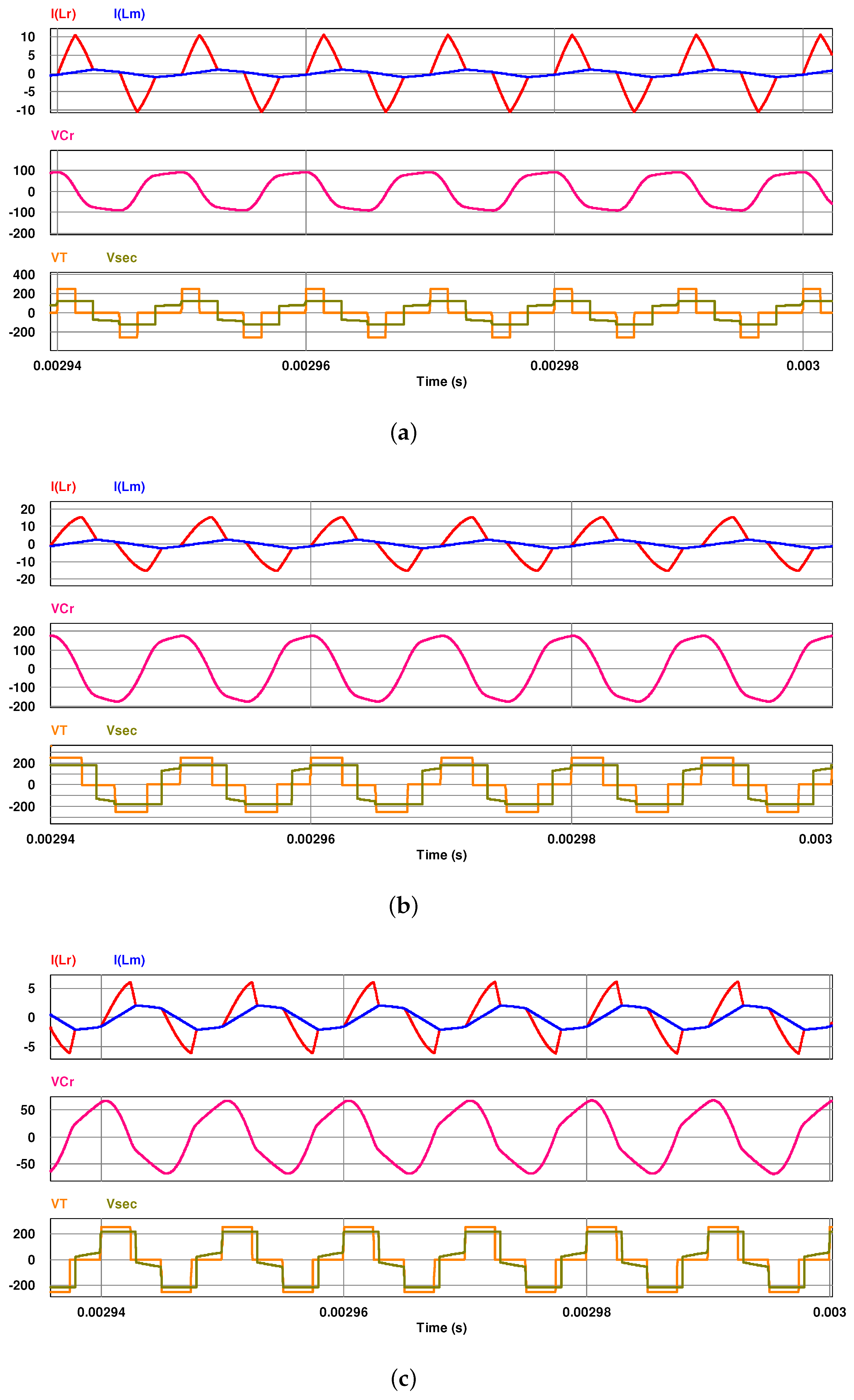 Energies 12 03833 g006