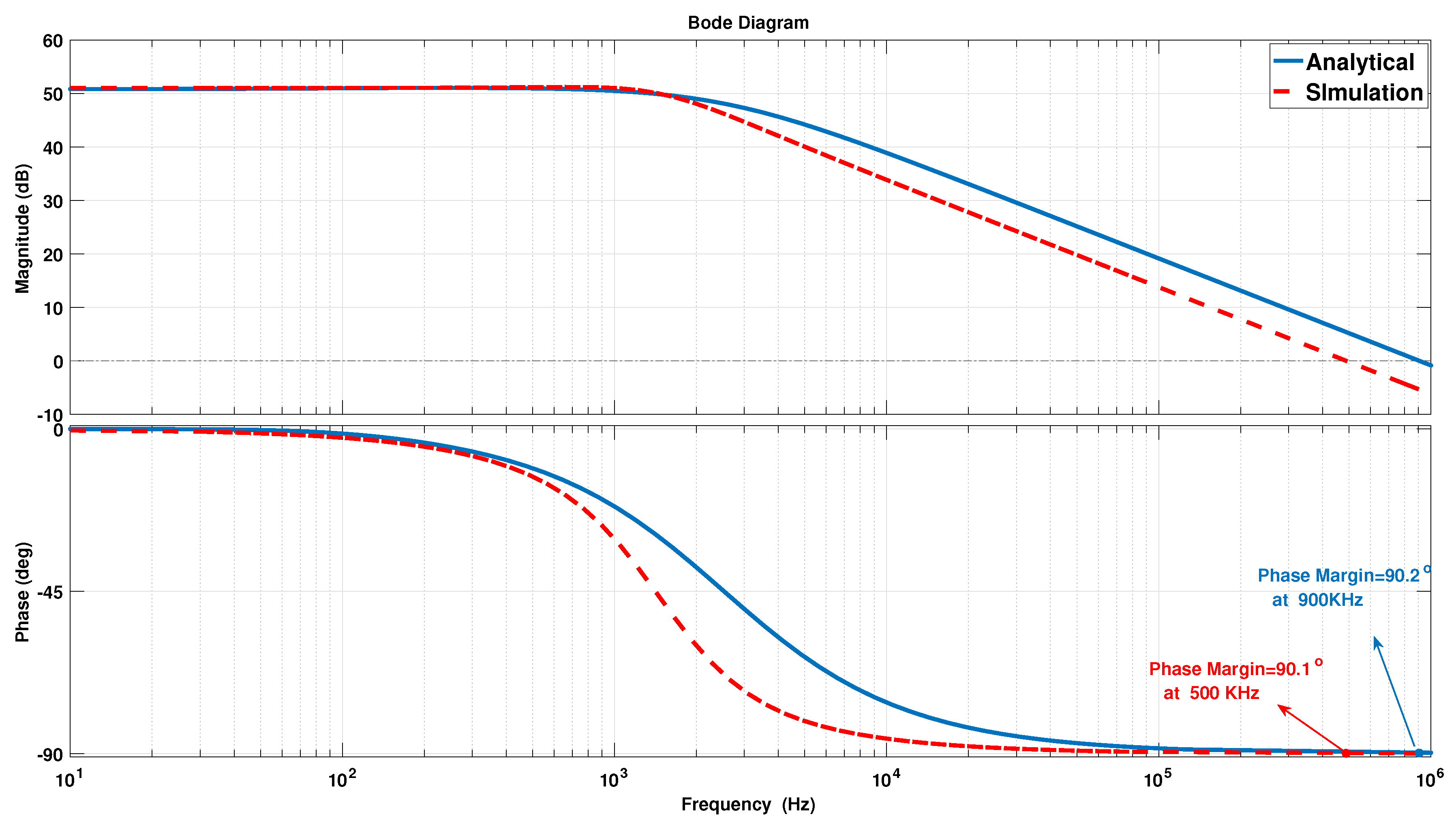 Energies 12 03833 g008