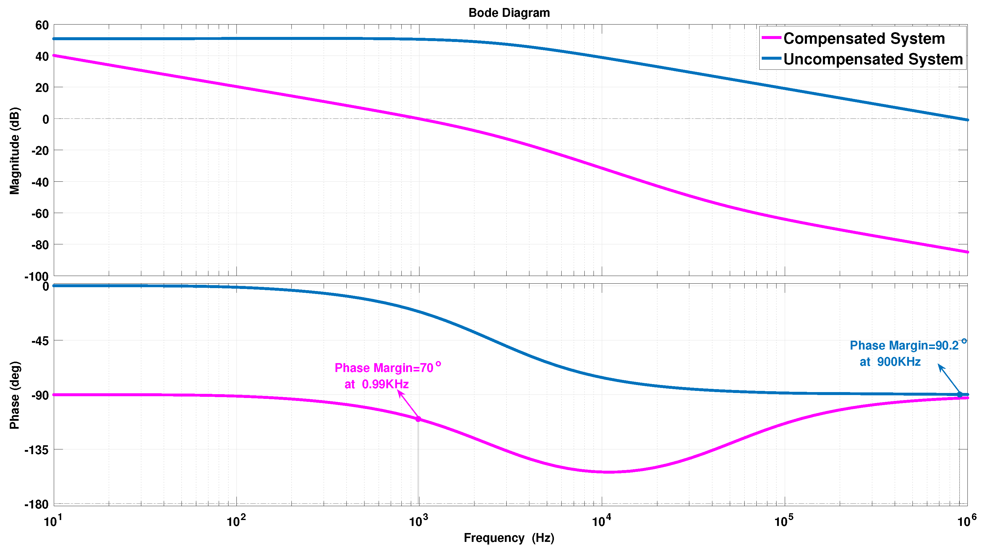 Energies 12 03833 g009