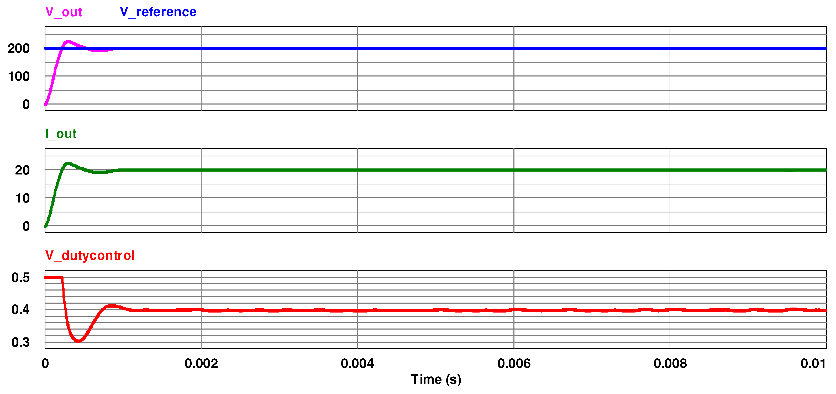 Energies 12 03833 g010
