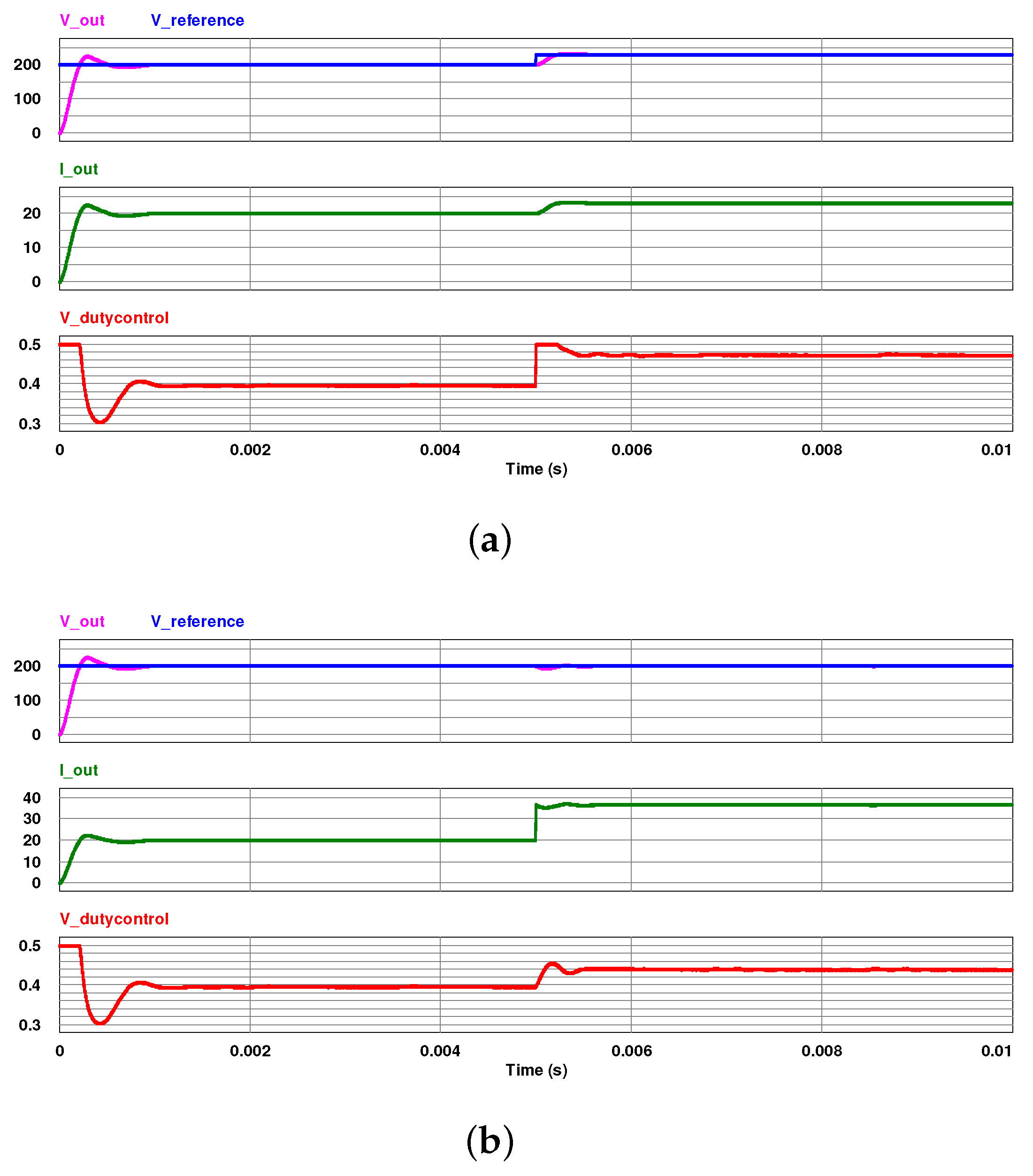 Energies 12 03833 g012