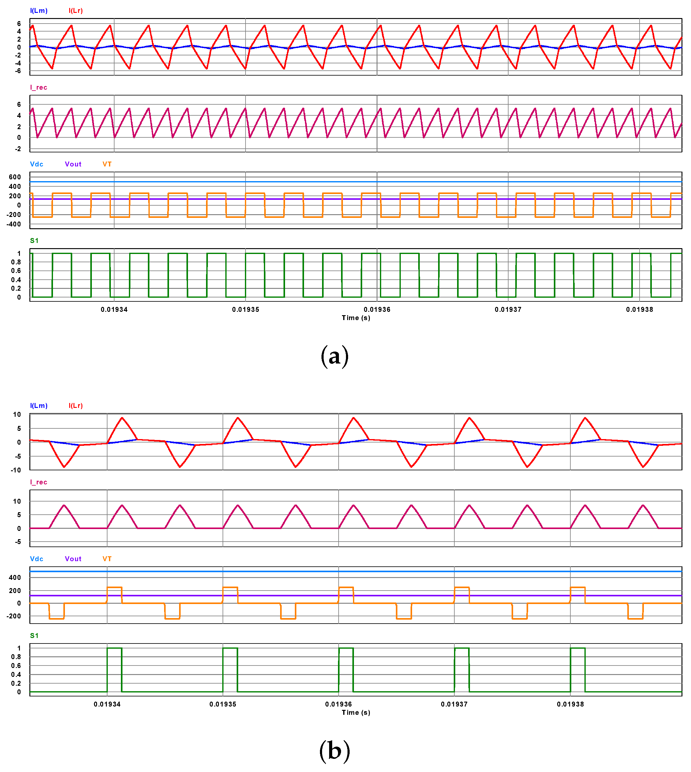 Energies 12 03833 g013