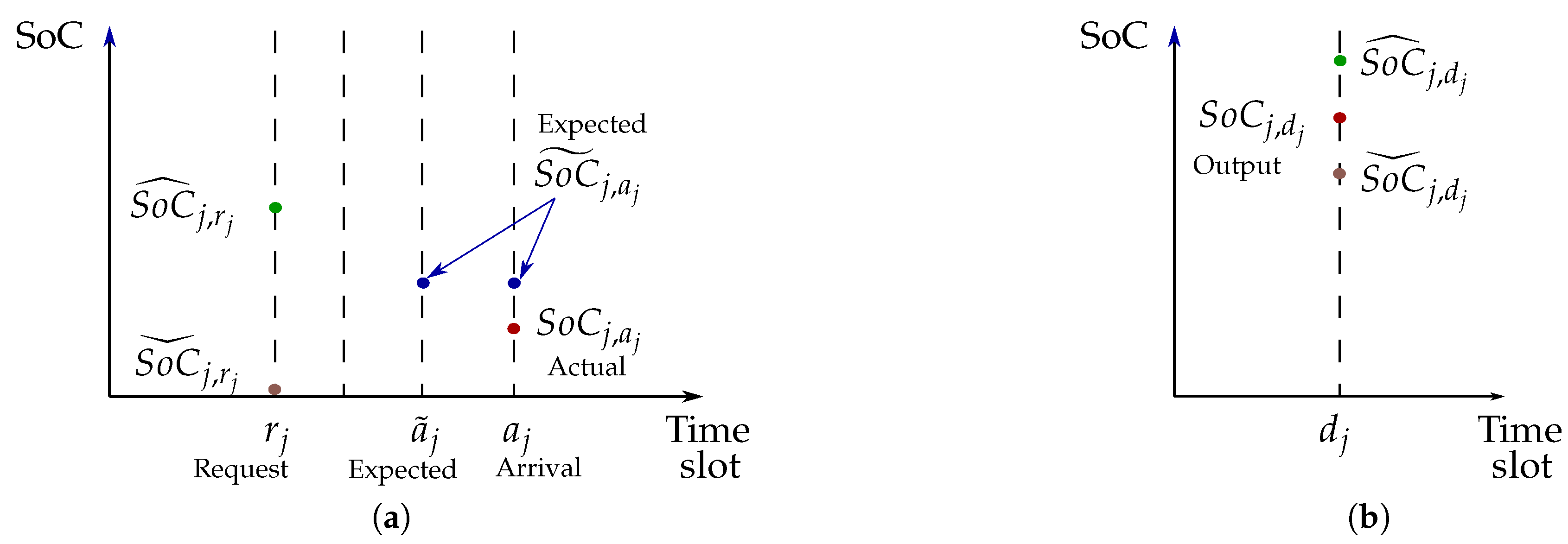Energies 12 03834 g002