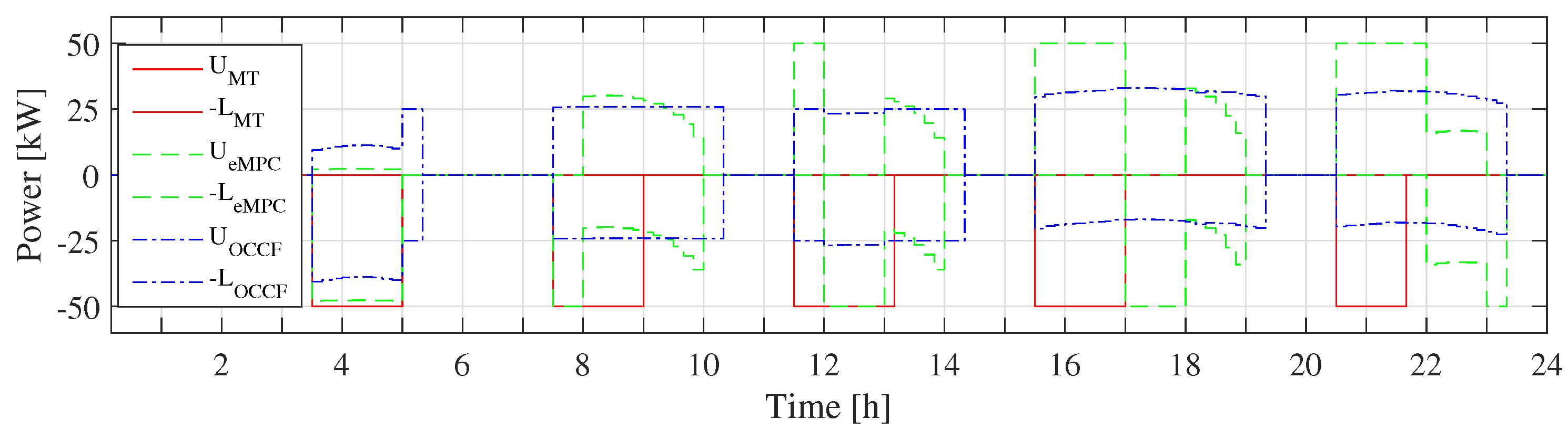 Energies 12 03834 g006