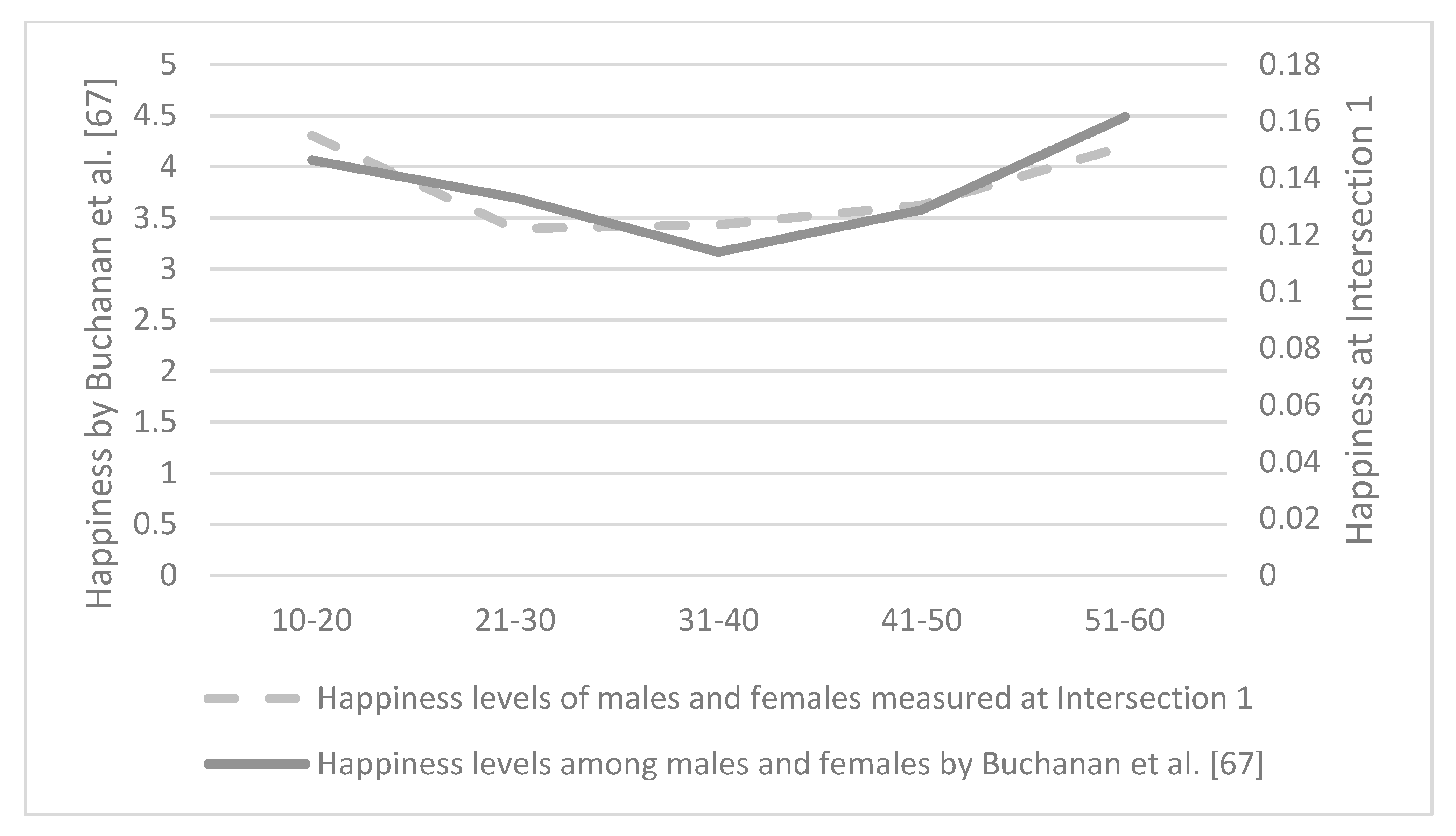 Energies 12 03836 g003
