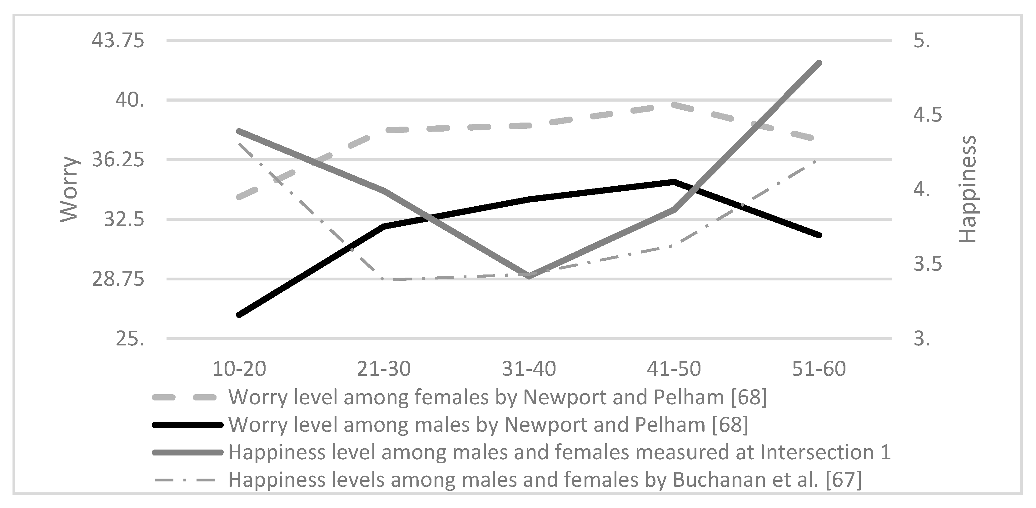 Energies 12 03836 g004