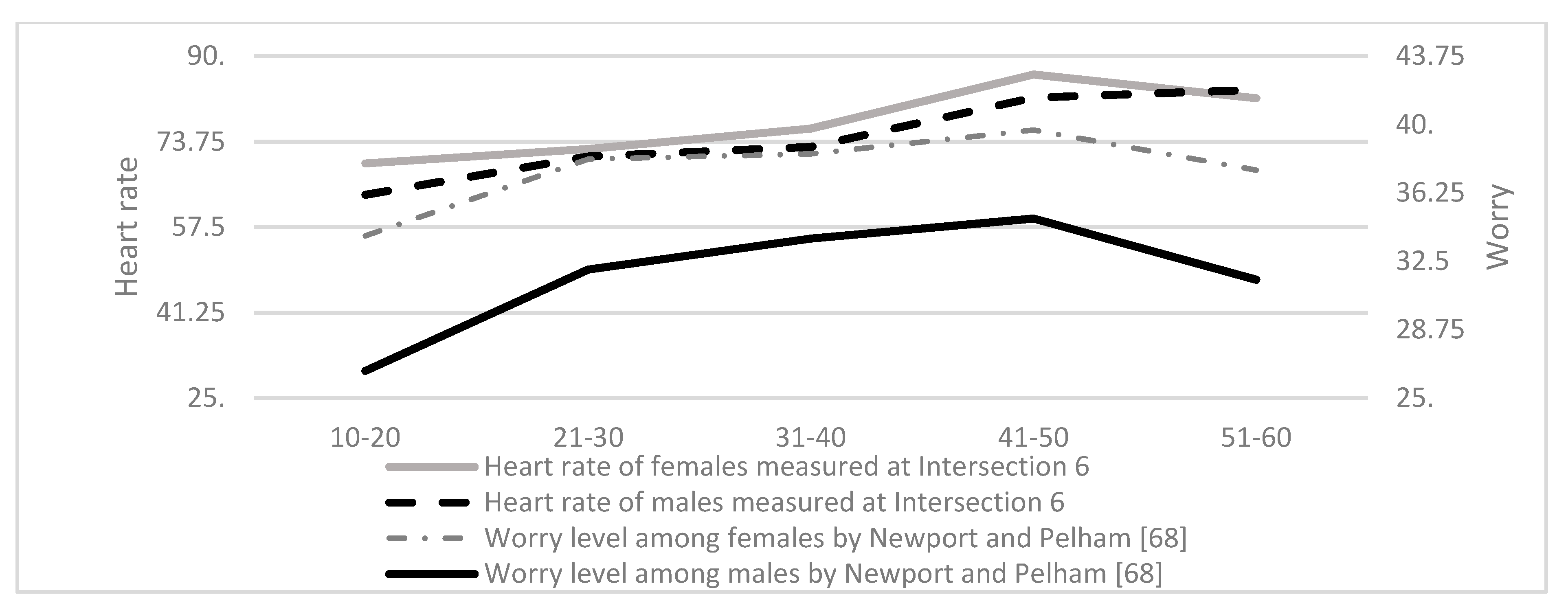 Energies 12 03836 g006