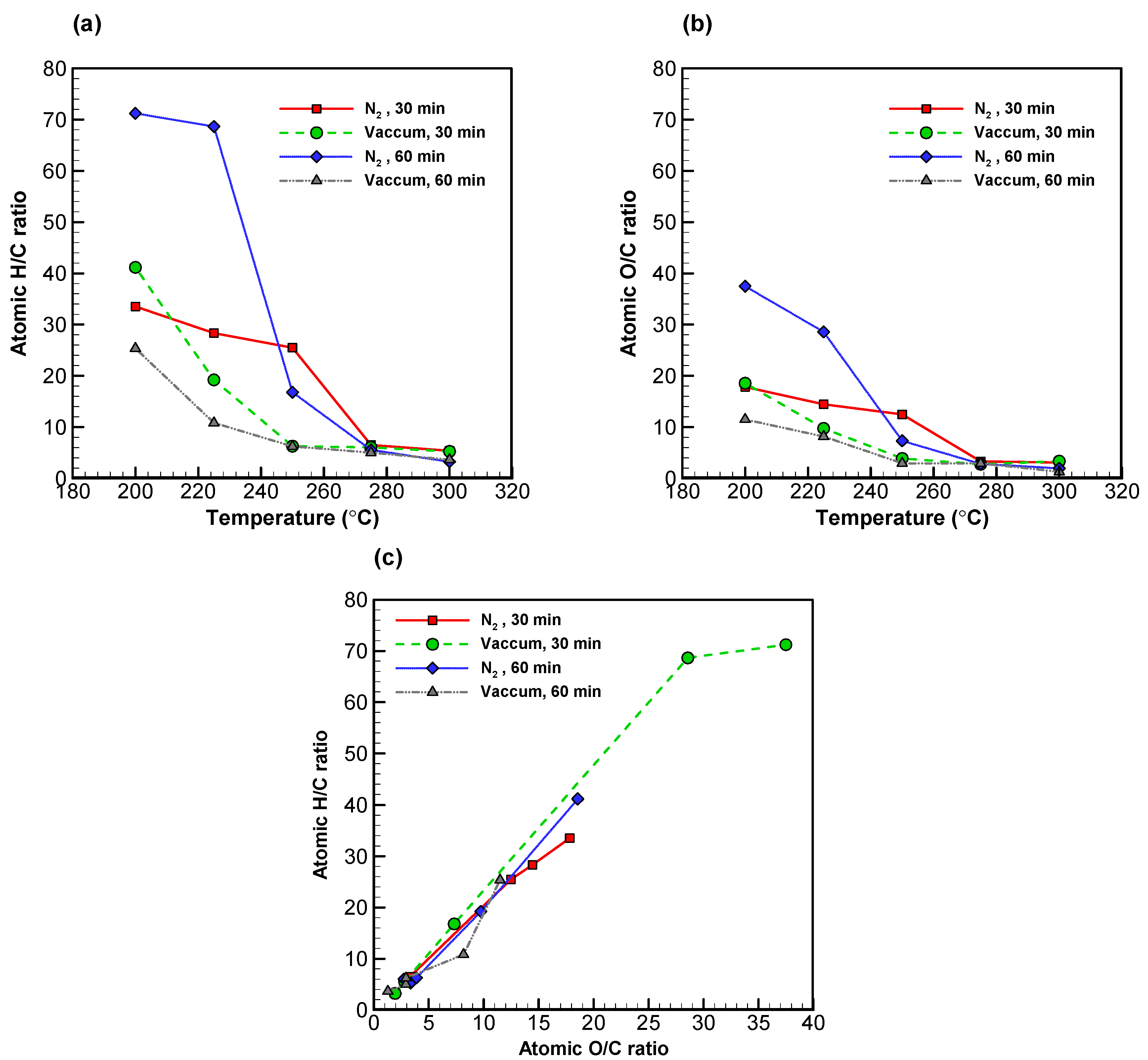 Energies 12 03844 g004