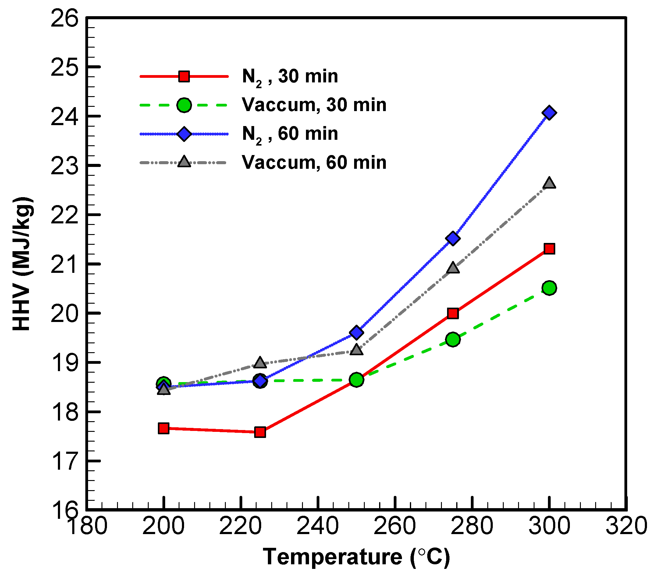 Energies 12 03844 g005