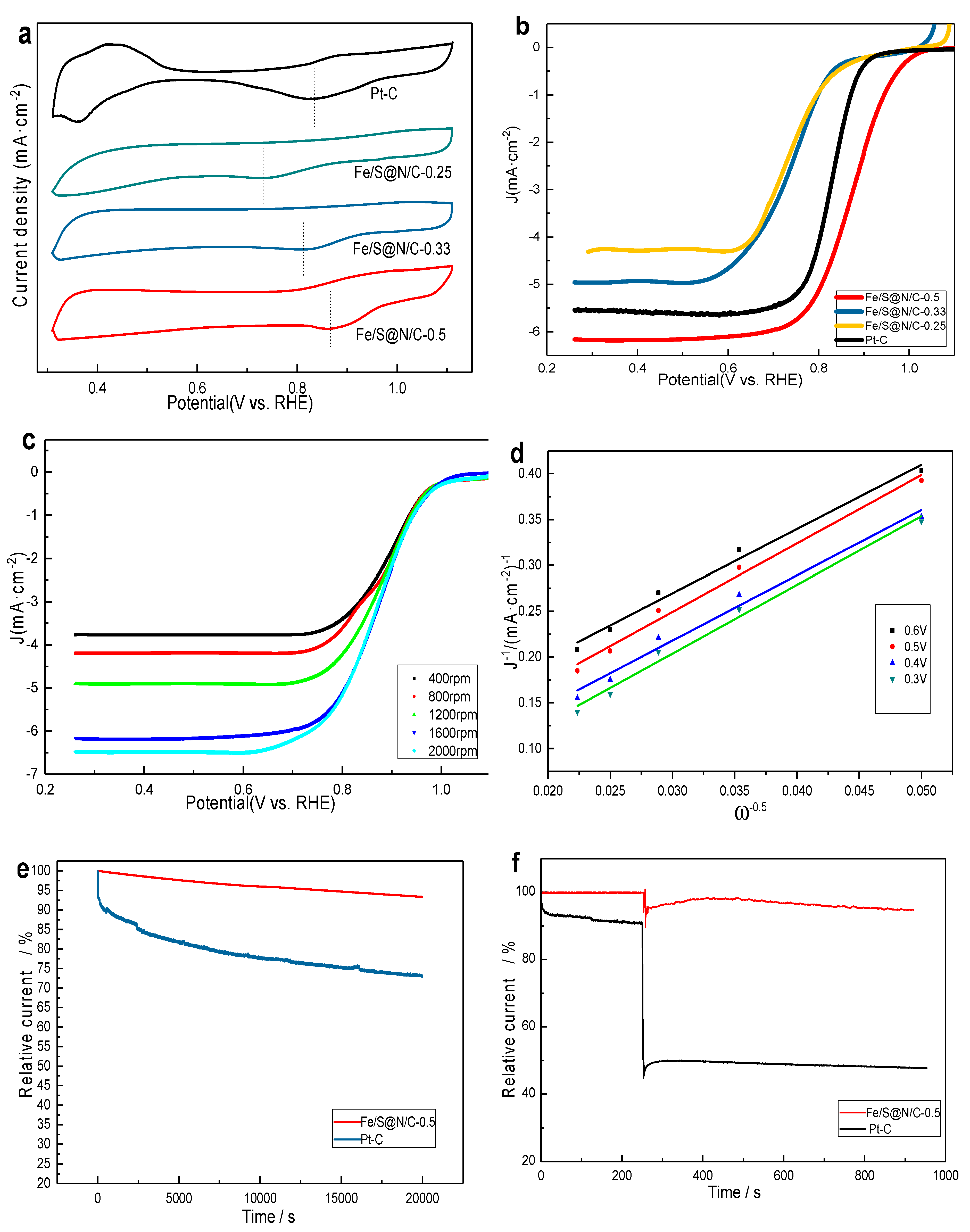Energies 12 03846 g003 Energies 12 03846 g003